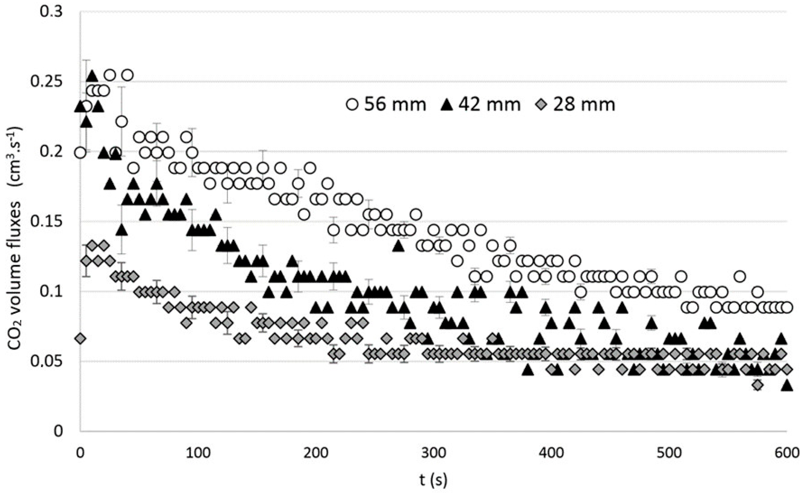 Dynamics 02 00018 g003