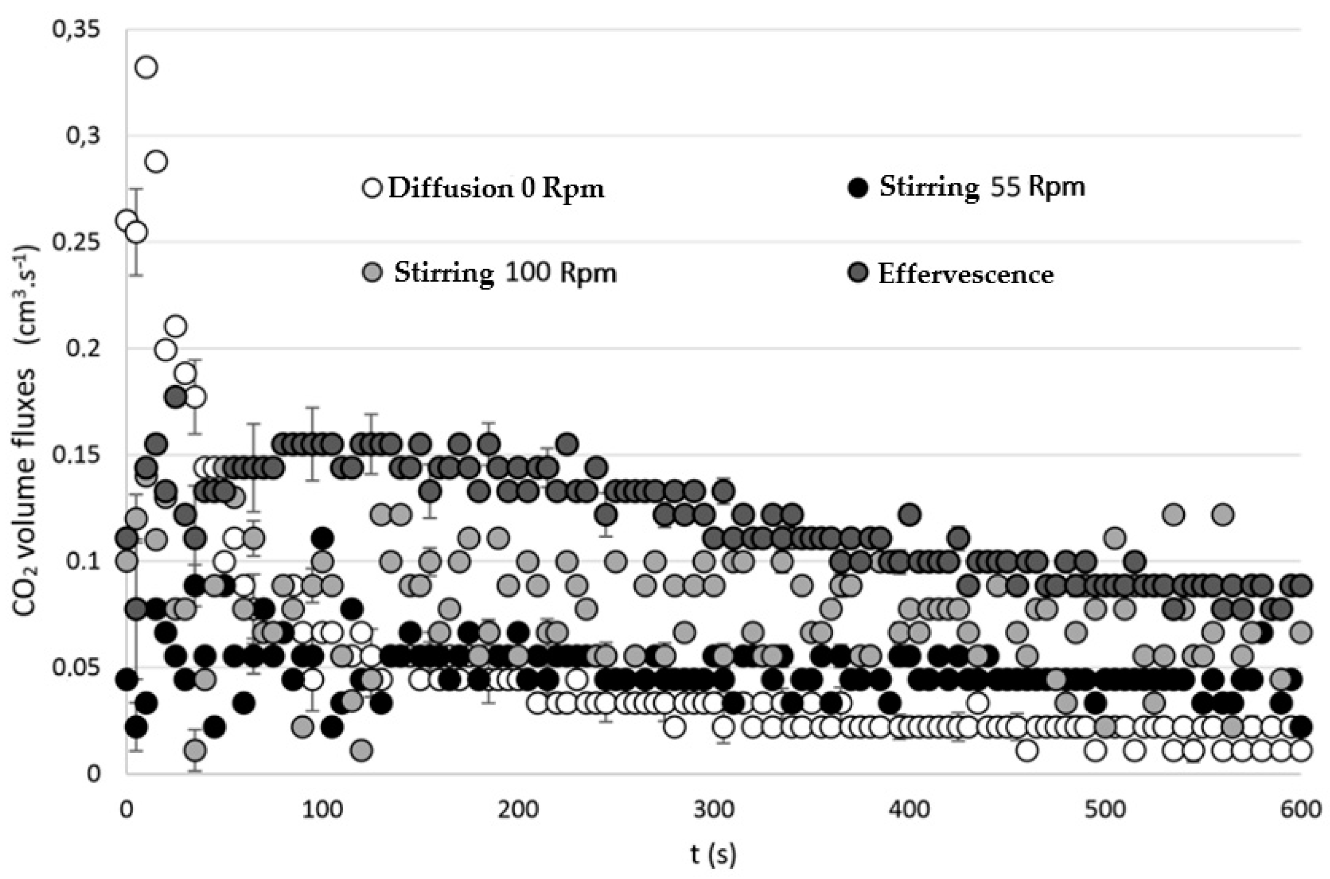 Dynamics 02 00018 g005