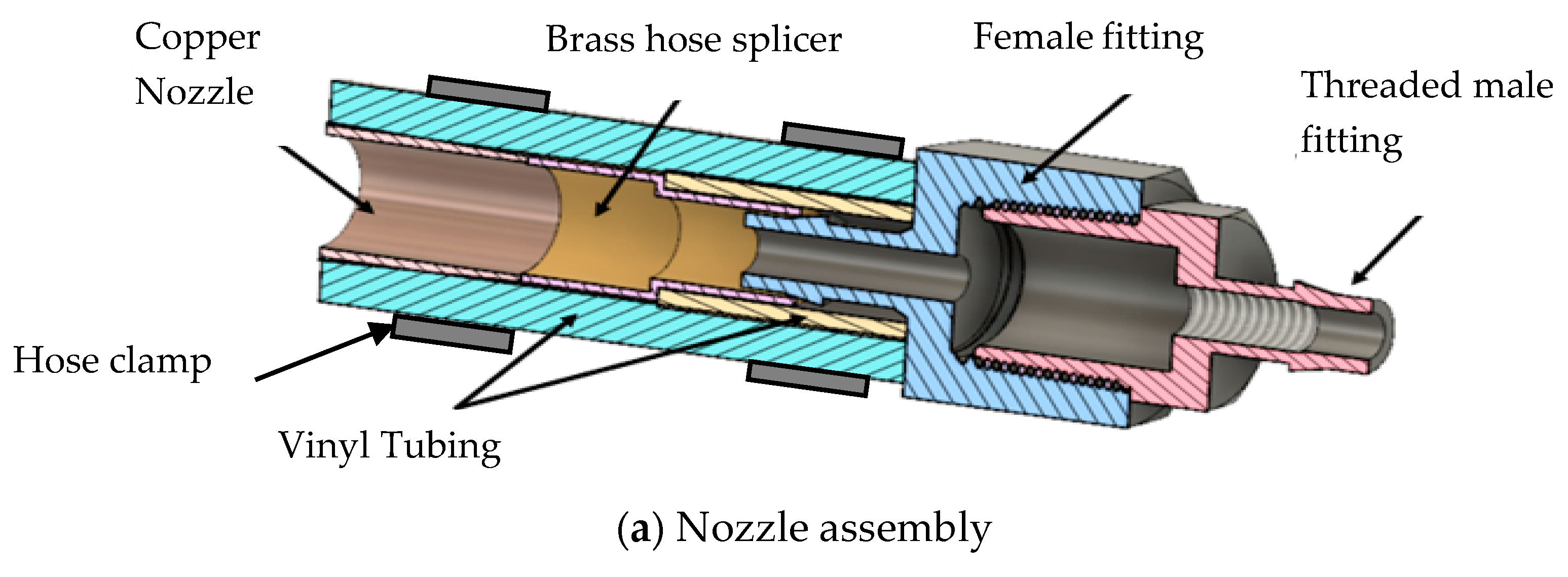 Dynamics 02 00019 g003a Dynamics 02 00019 g003a