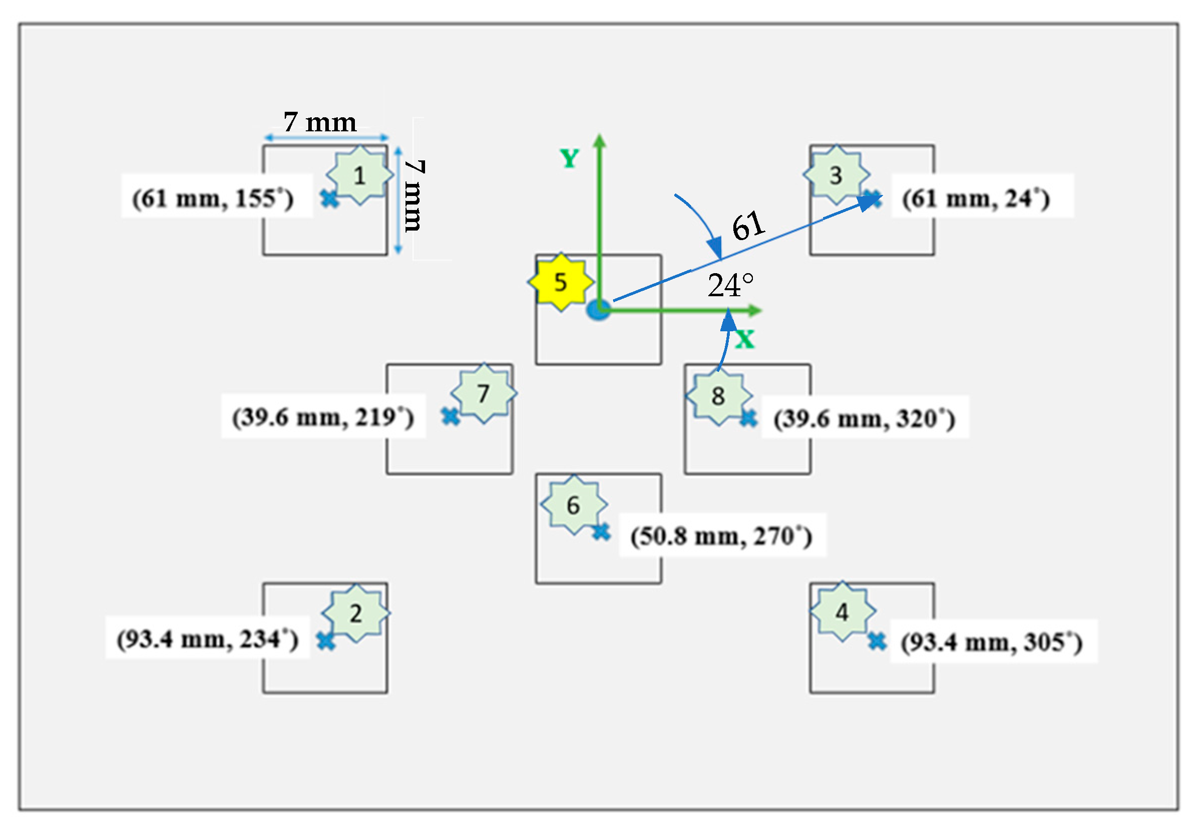 Dynamics 02 00019 g004 Dynamics 02 00019 g004