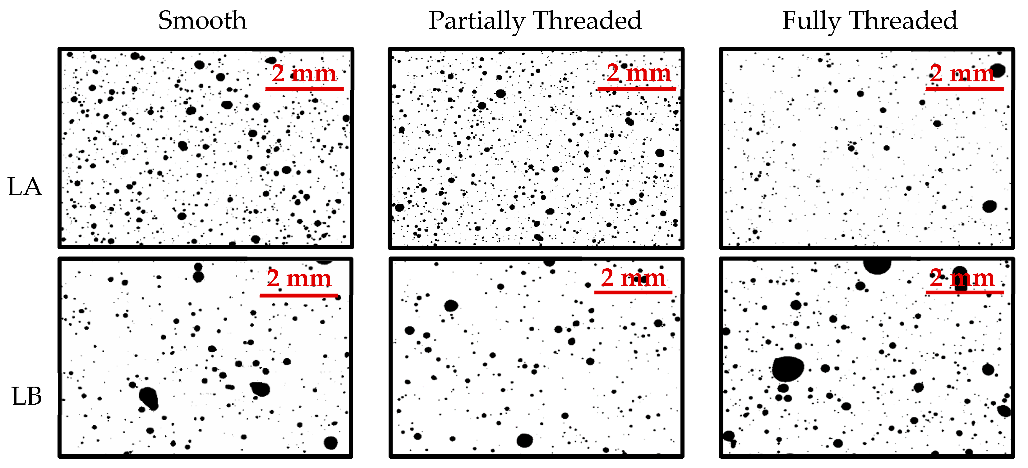 Dynamics 02 00019 g005 Dynamics 02 00019 g005