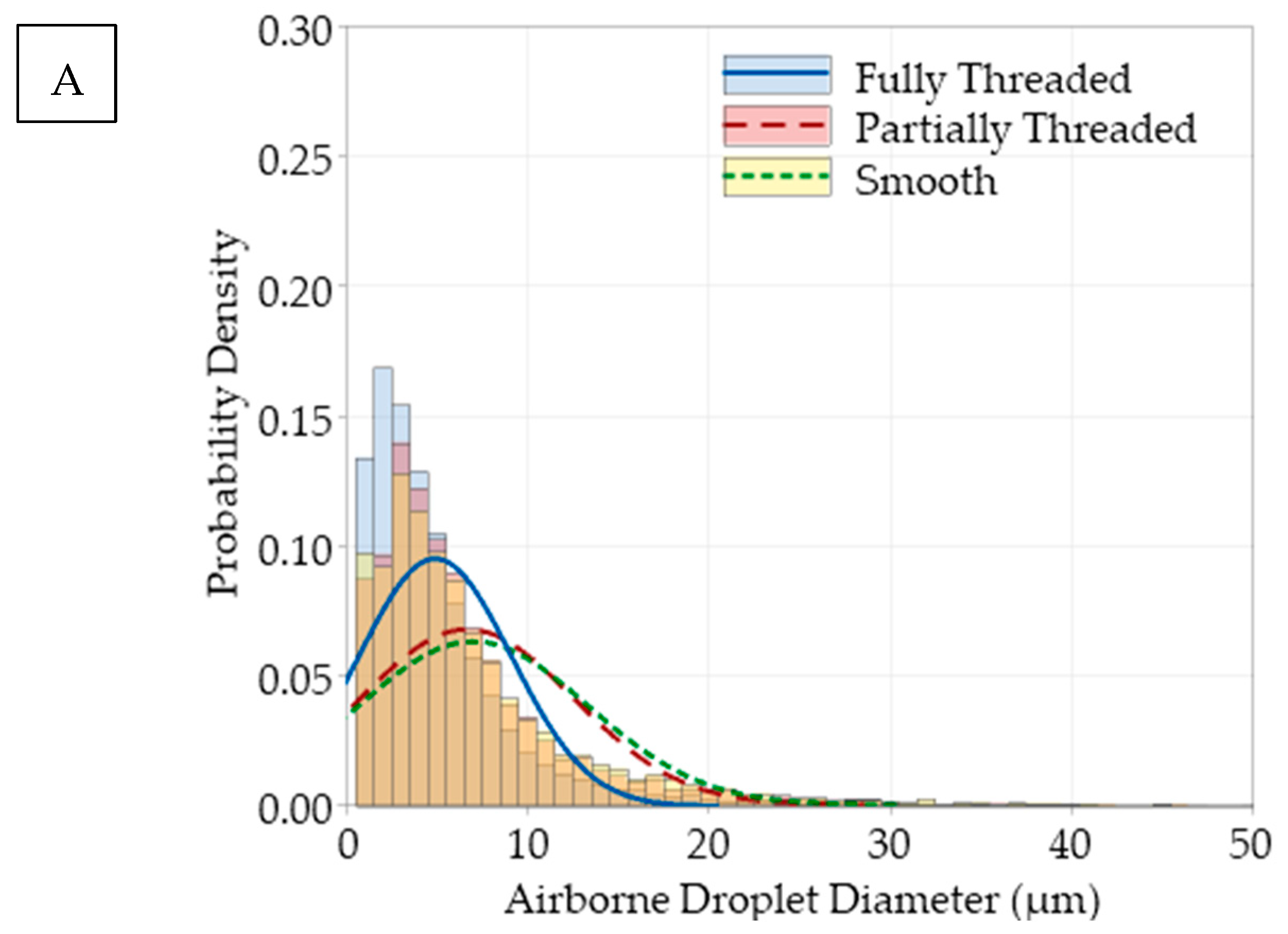 Dynamics 02 00019 g006a Dynamics 02 00019 g006a