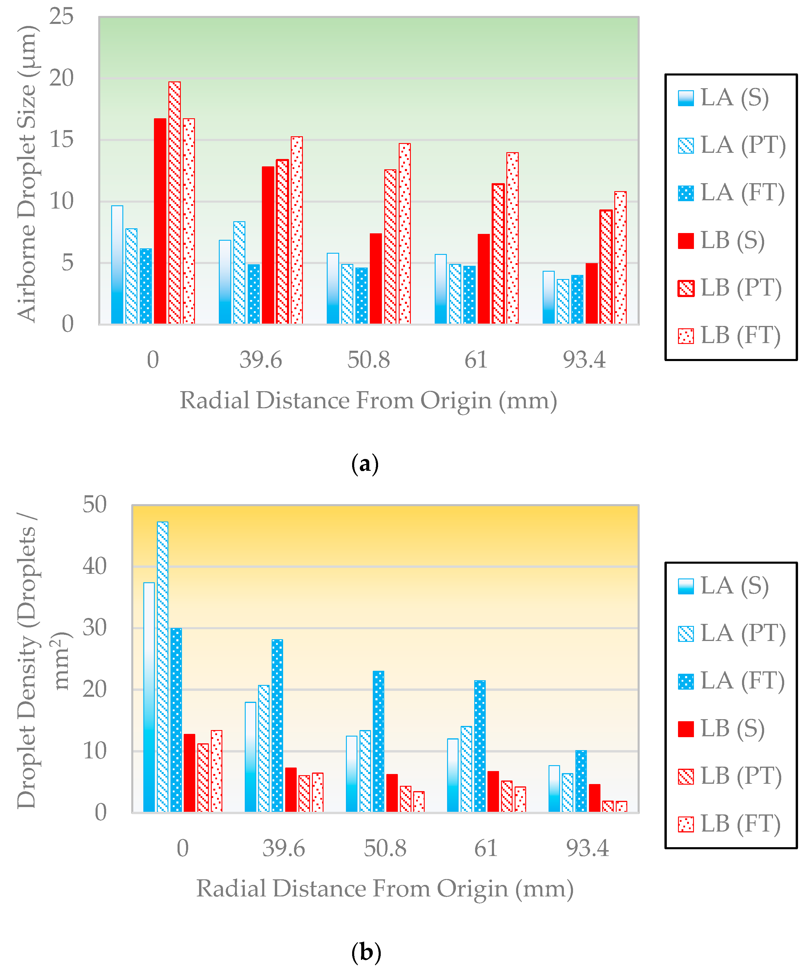 Dynamics 02 00019 g007 Dynamics 02 00019 g007