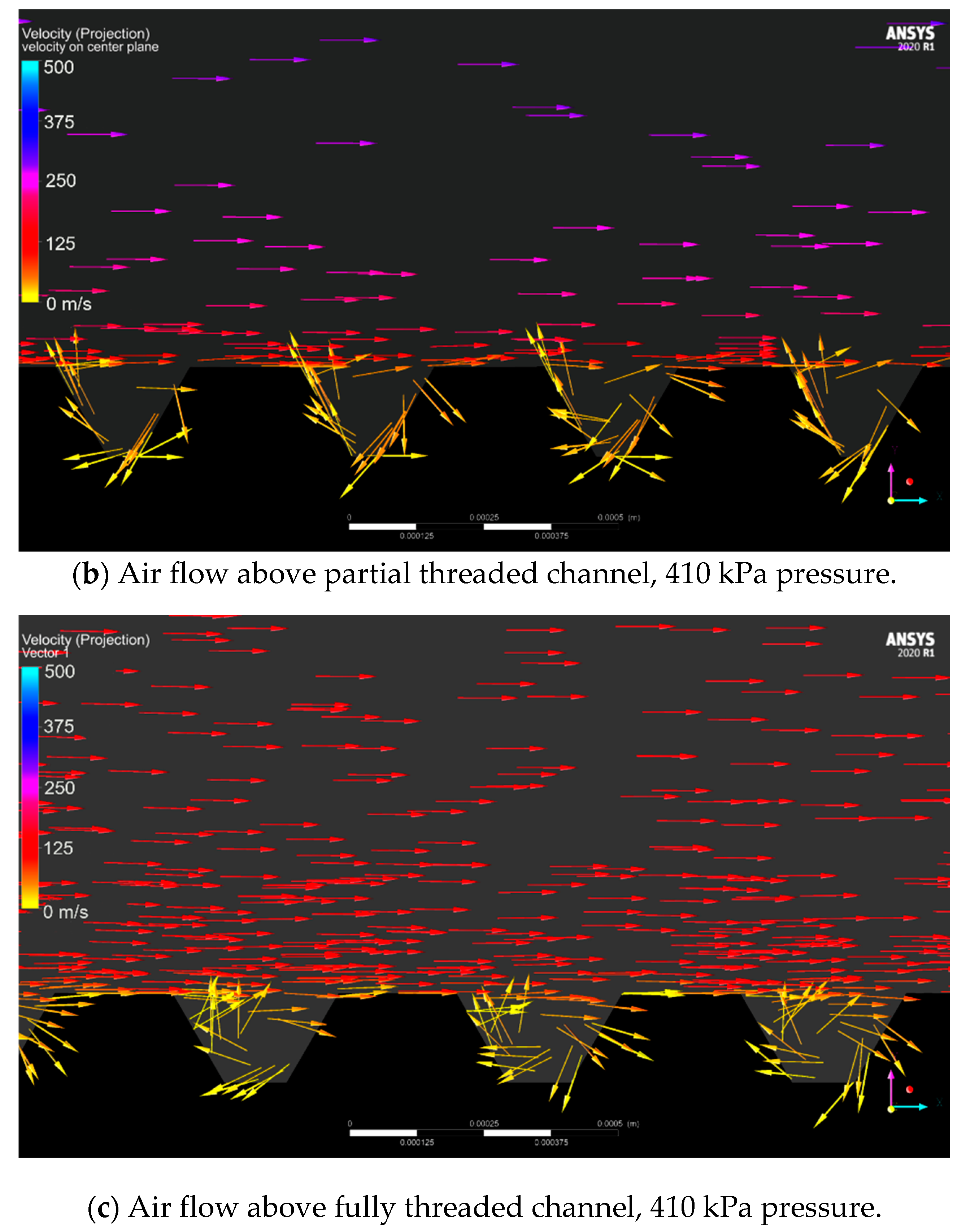 Dynamics 02 00019 g008b Dynamics 02 00019 g008b