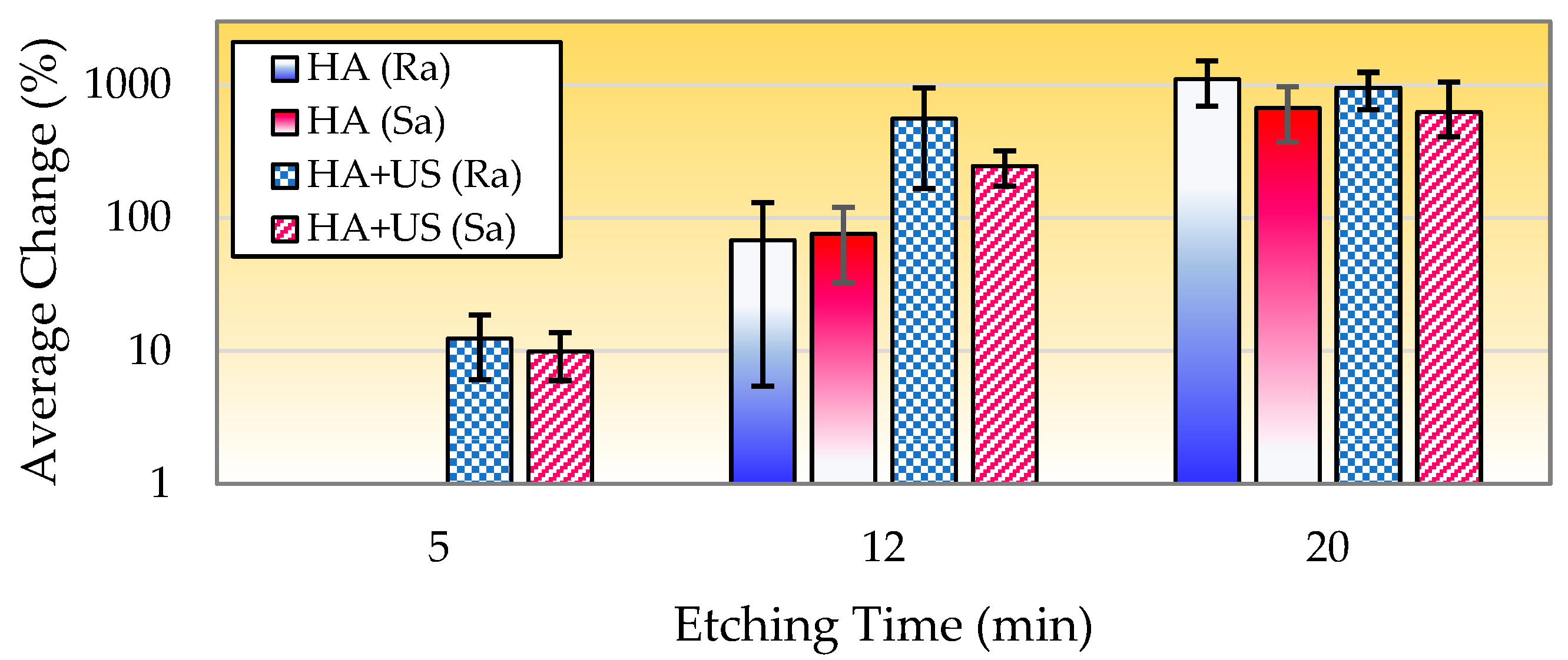 Dynamics 02 00019 g009 Dynamics 02 00019 g009