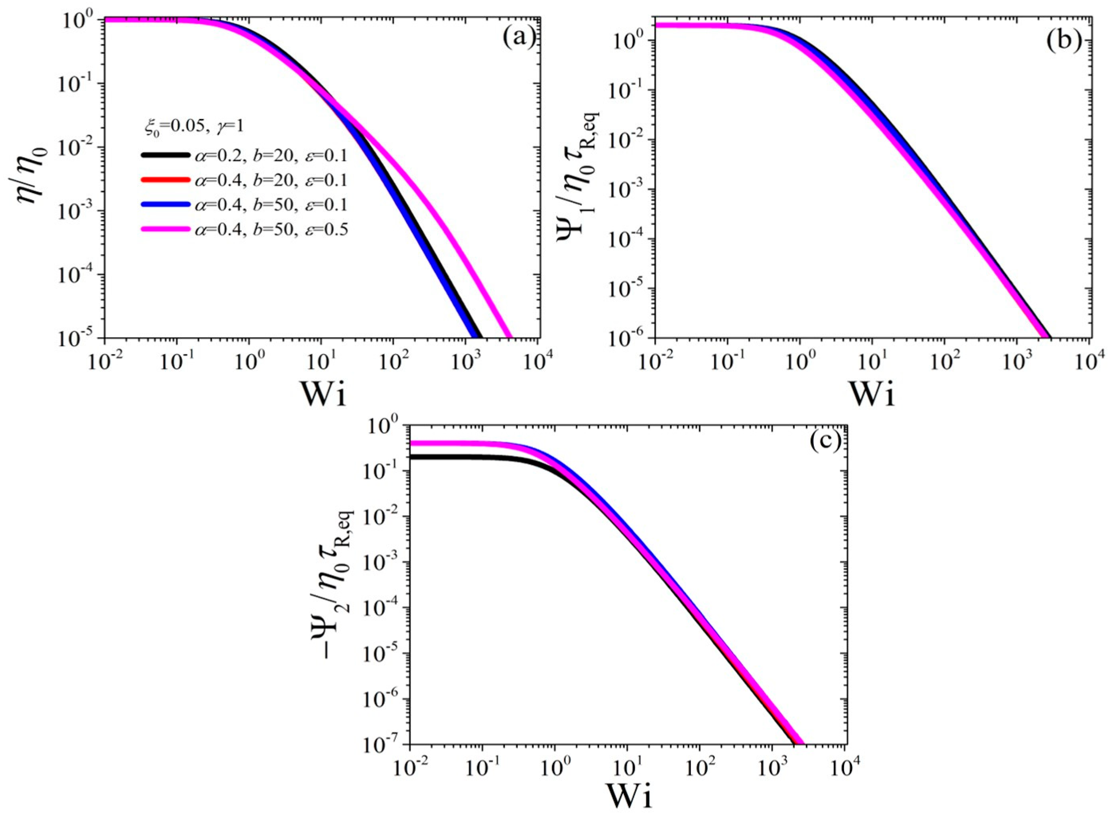 Dynamics 02 00022 g005
