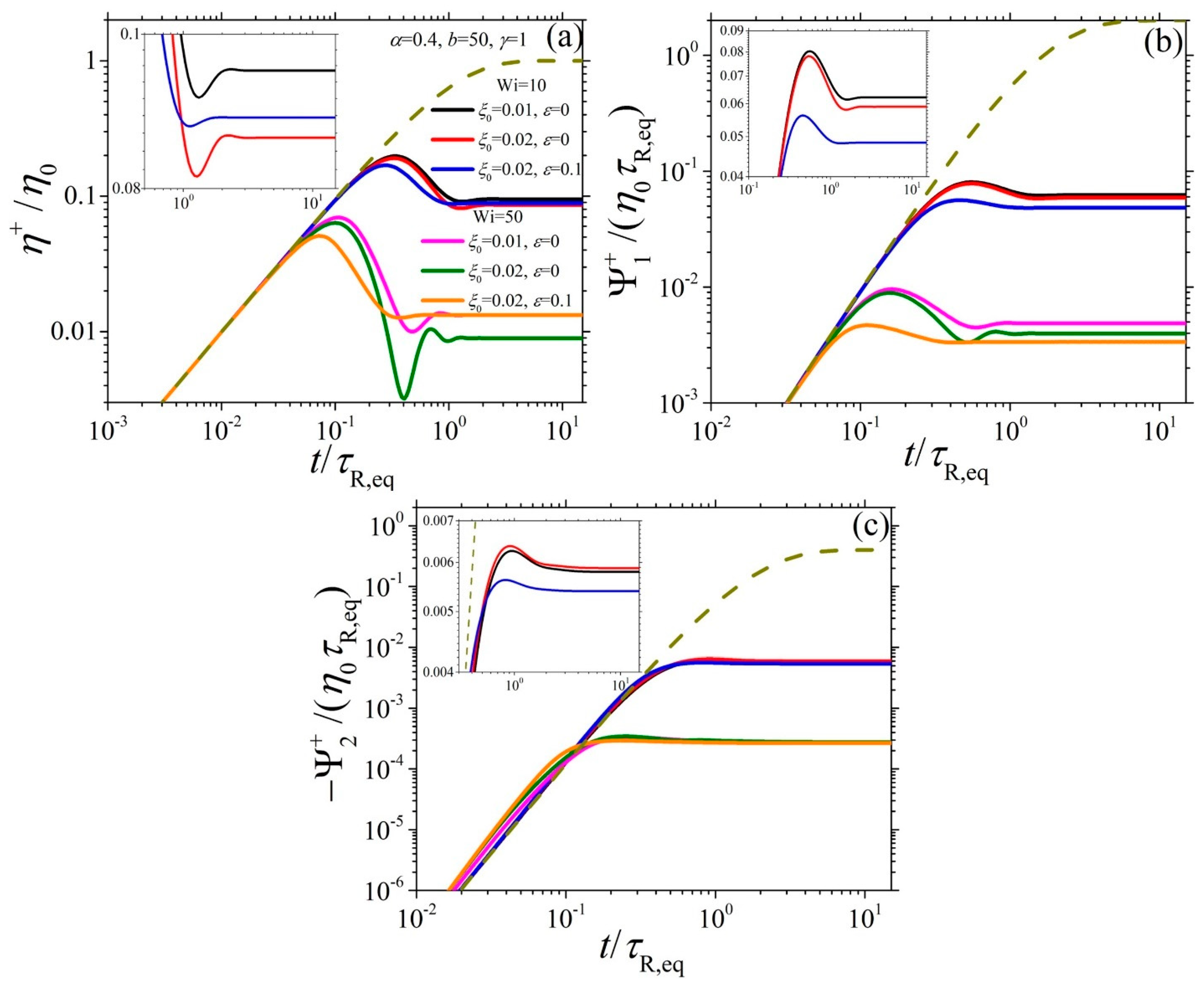 Dynamics 02 00022 g009