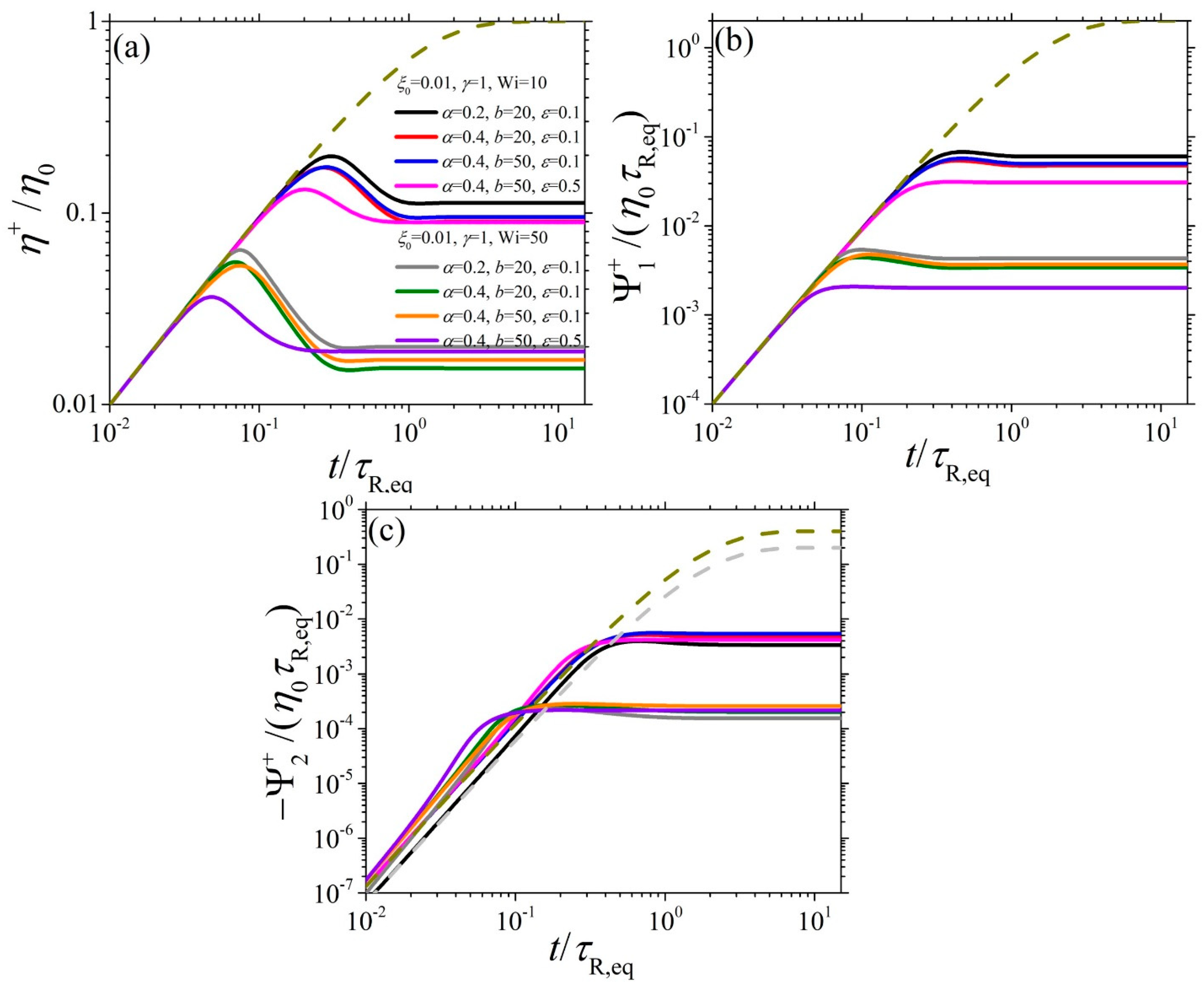 Dynamics 02 00022 g010