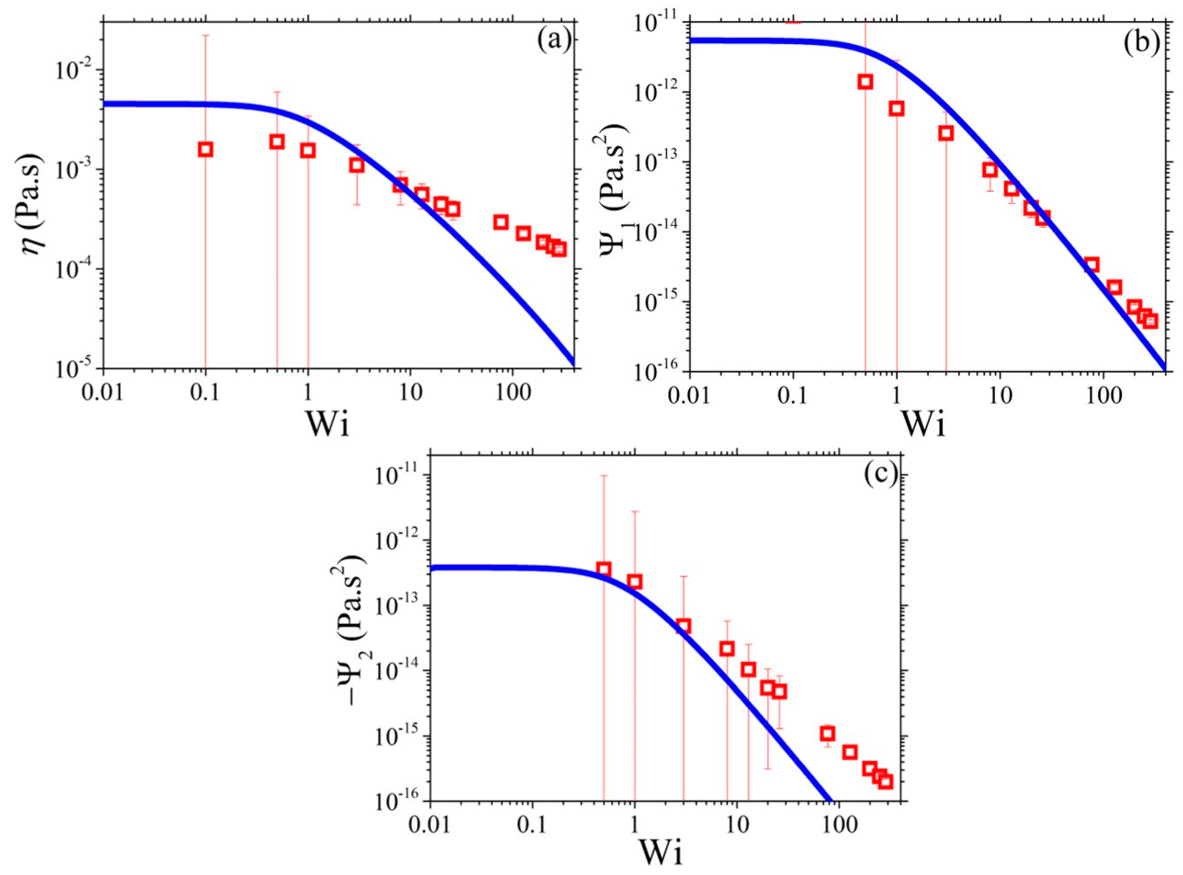 Dynamics 02 00022 g012