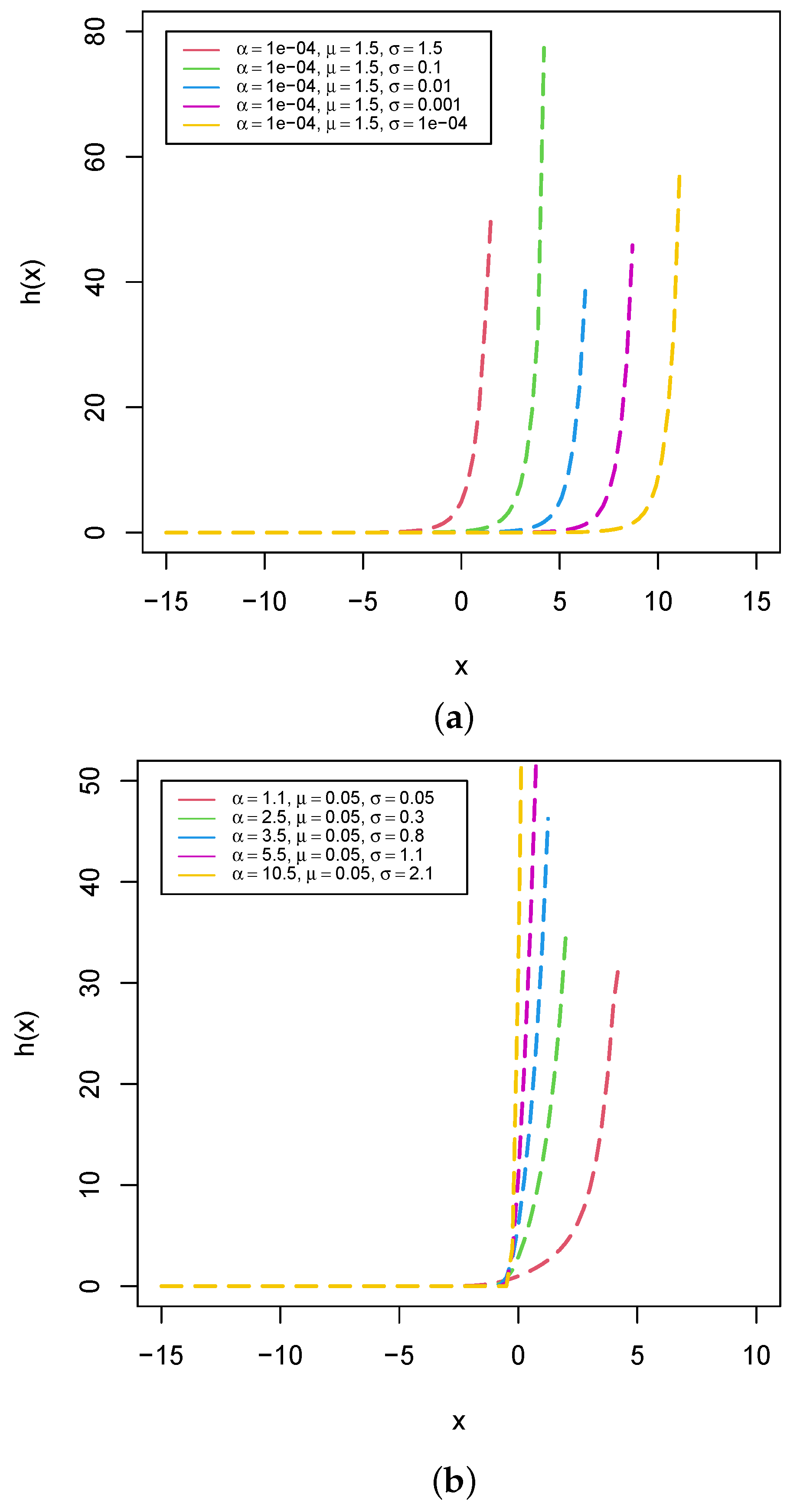 Dynamics 02 00023 g003