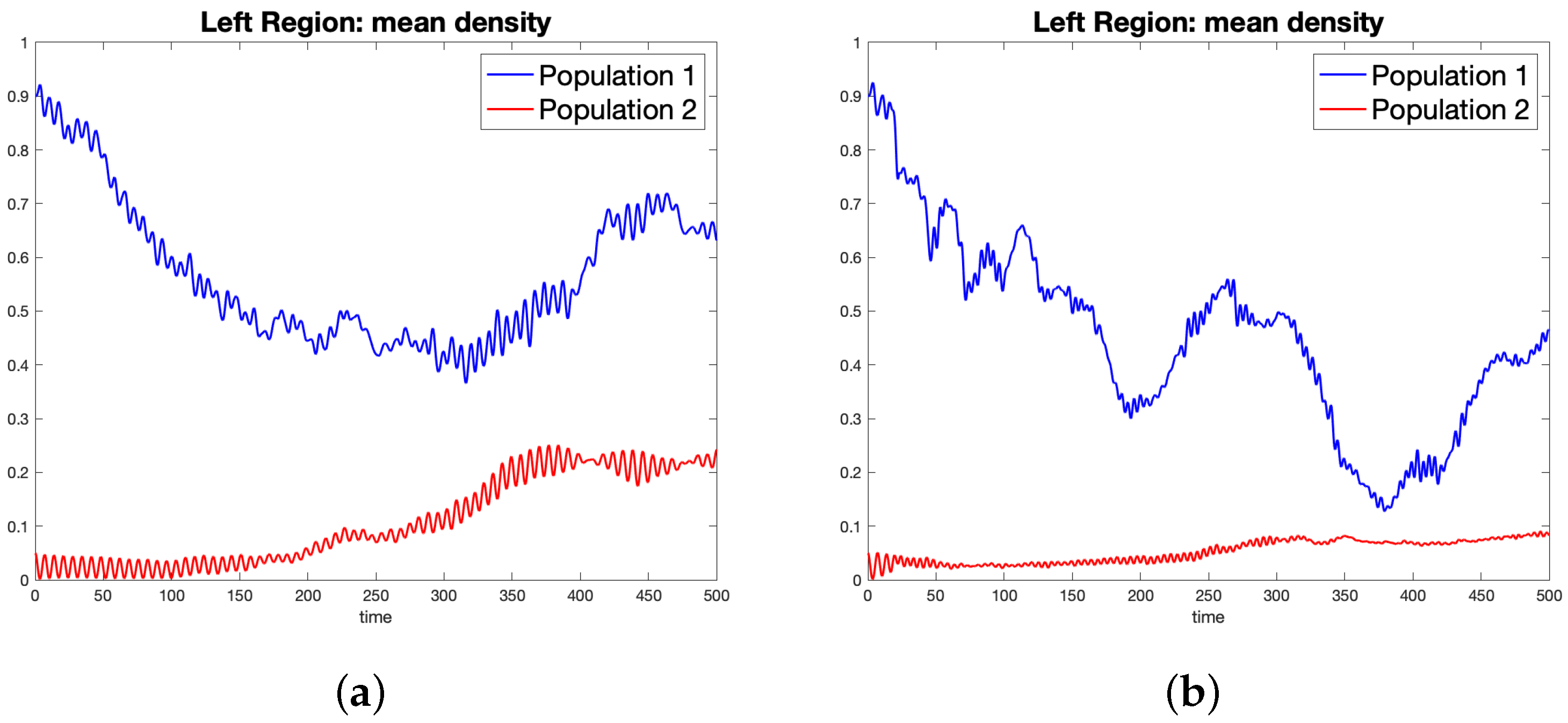 Dynamics 02 00024 g001a
