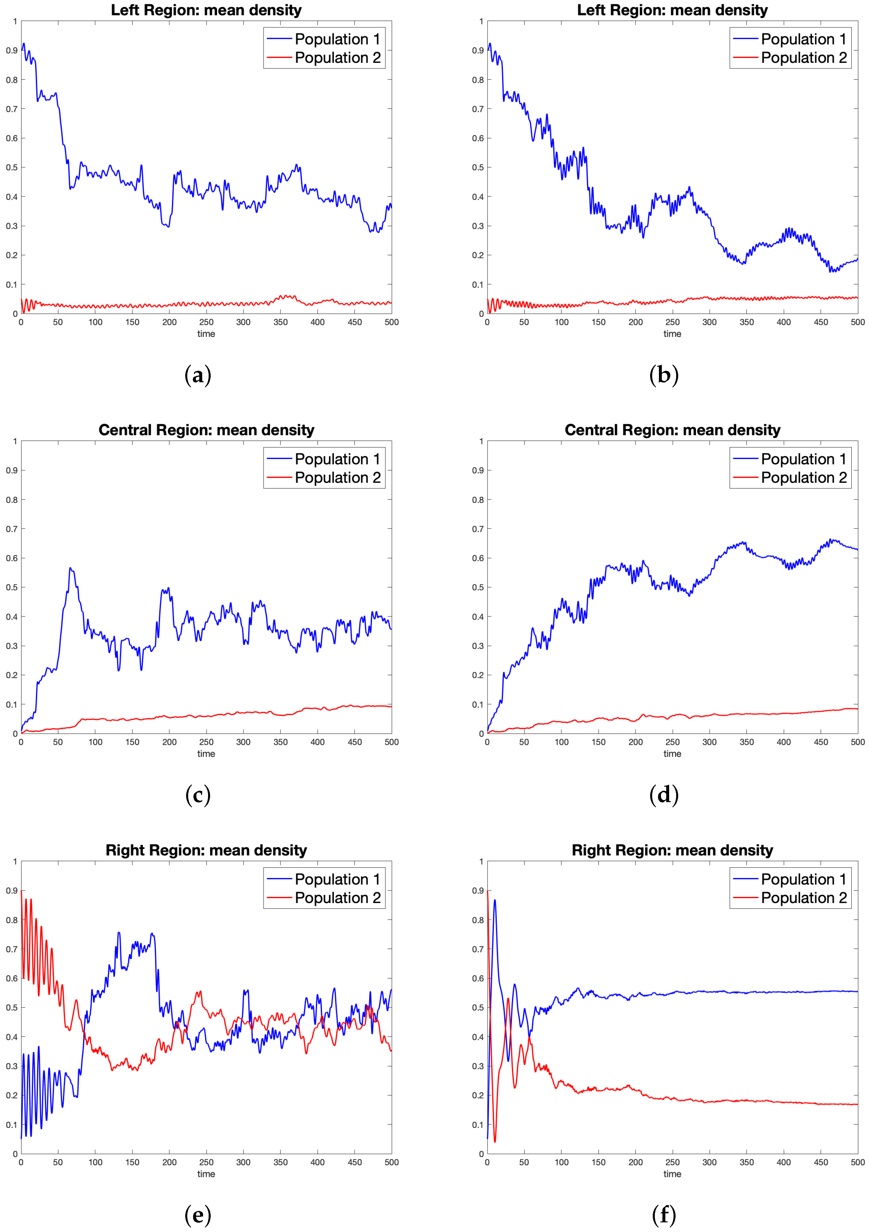 Dynamics 02 00024 g002