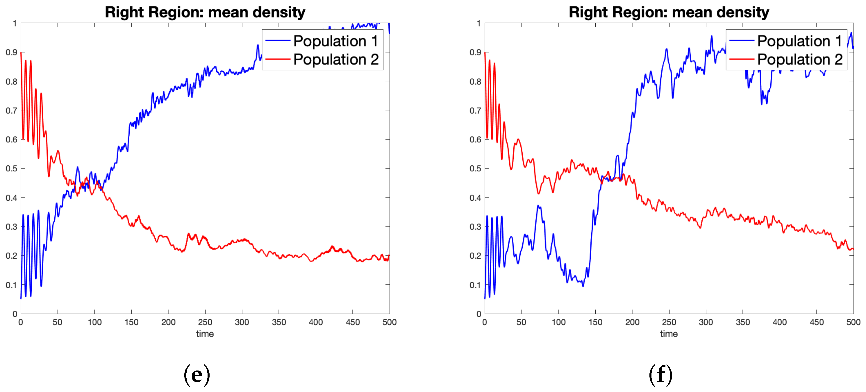 Dynamics 02 00024 g006b