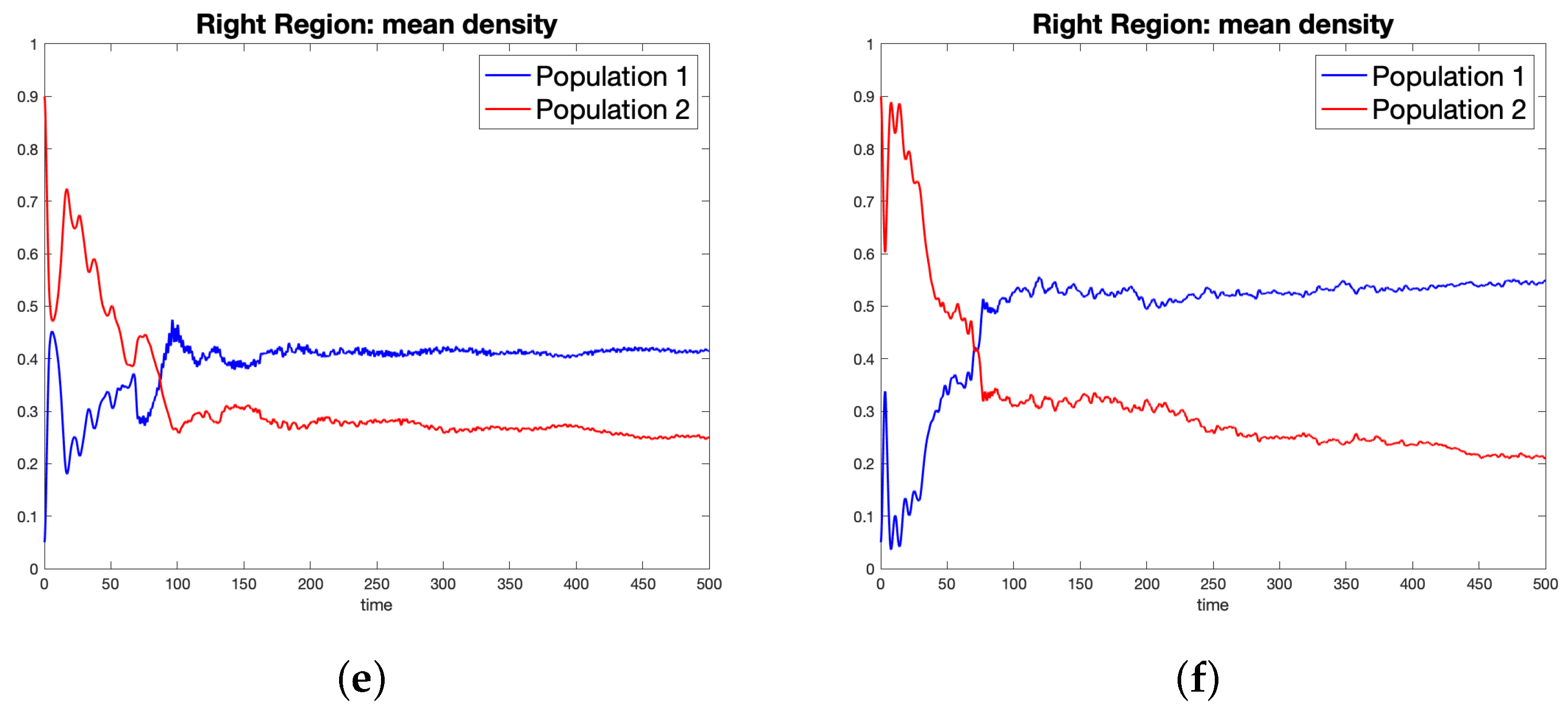 Dynamics 02 00024 g007b
