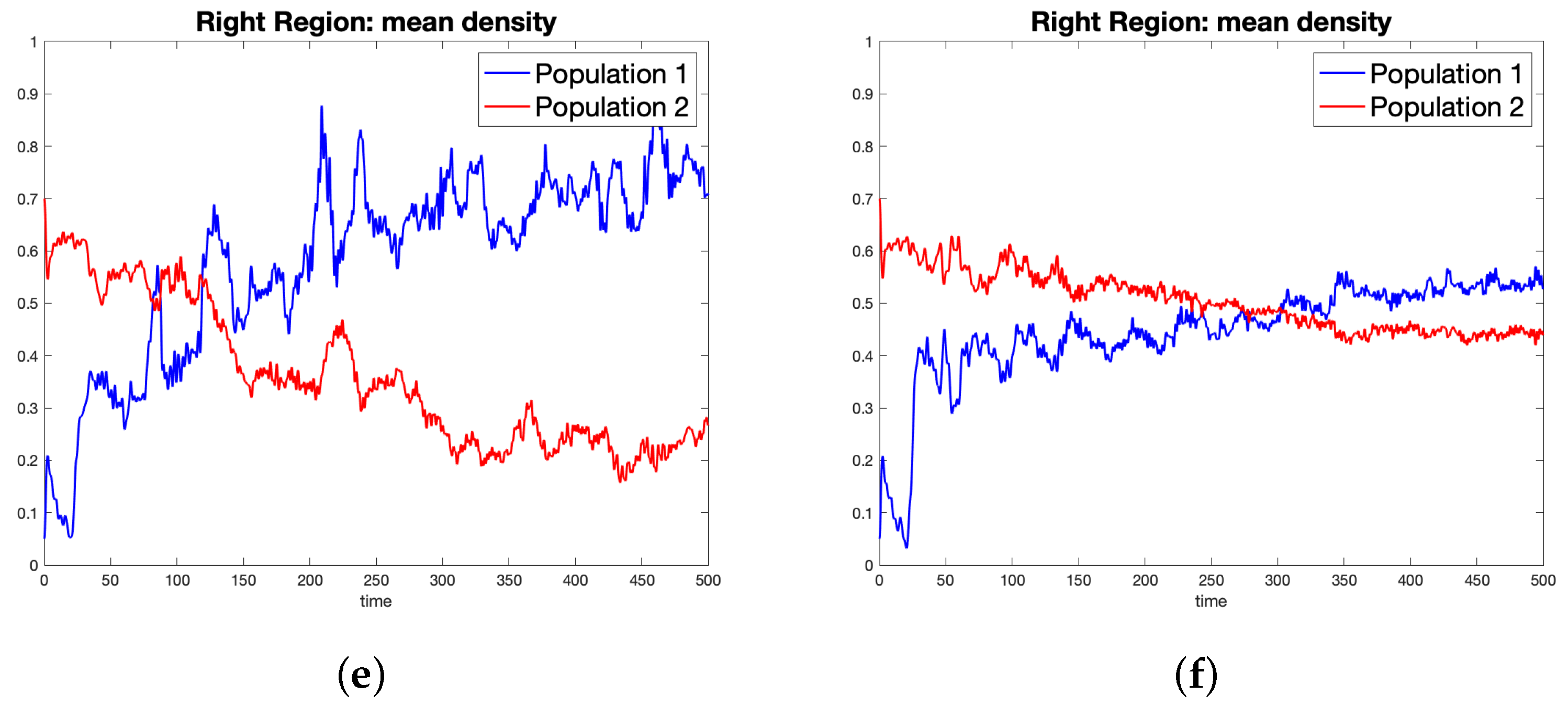 Dynamics 02 00024 g008b