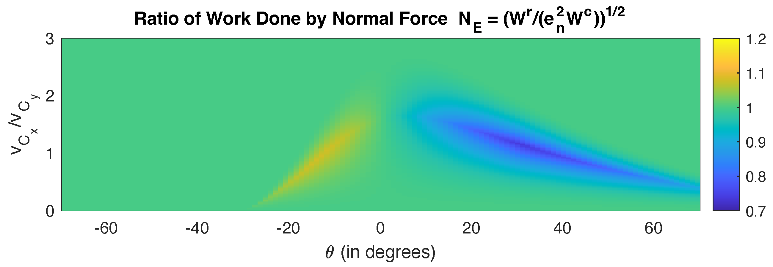 Dynamics 02 00025 g002