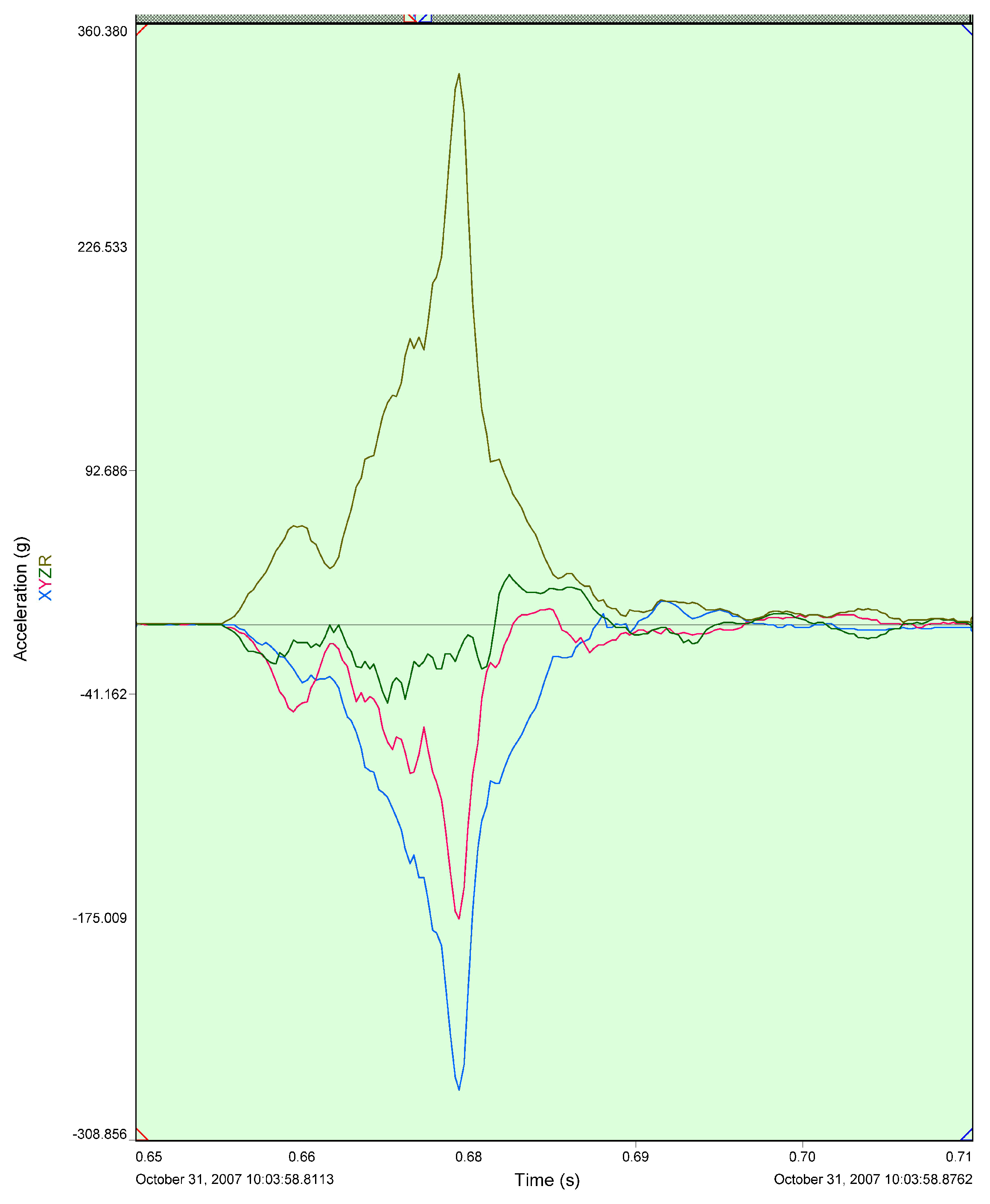 Dynamics 02 00025 g008