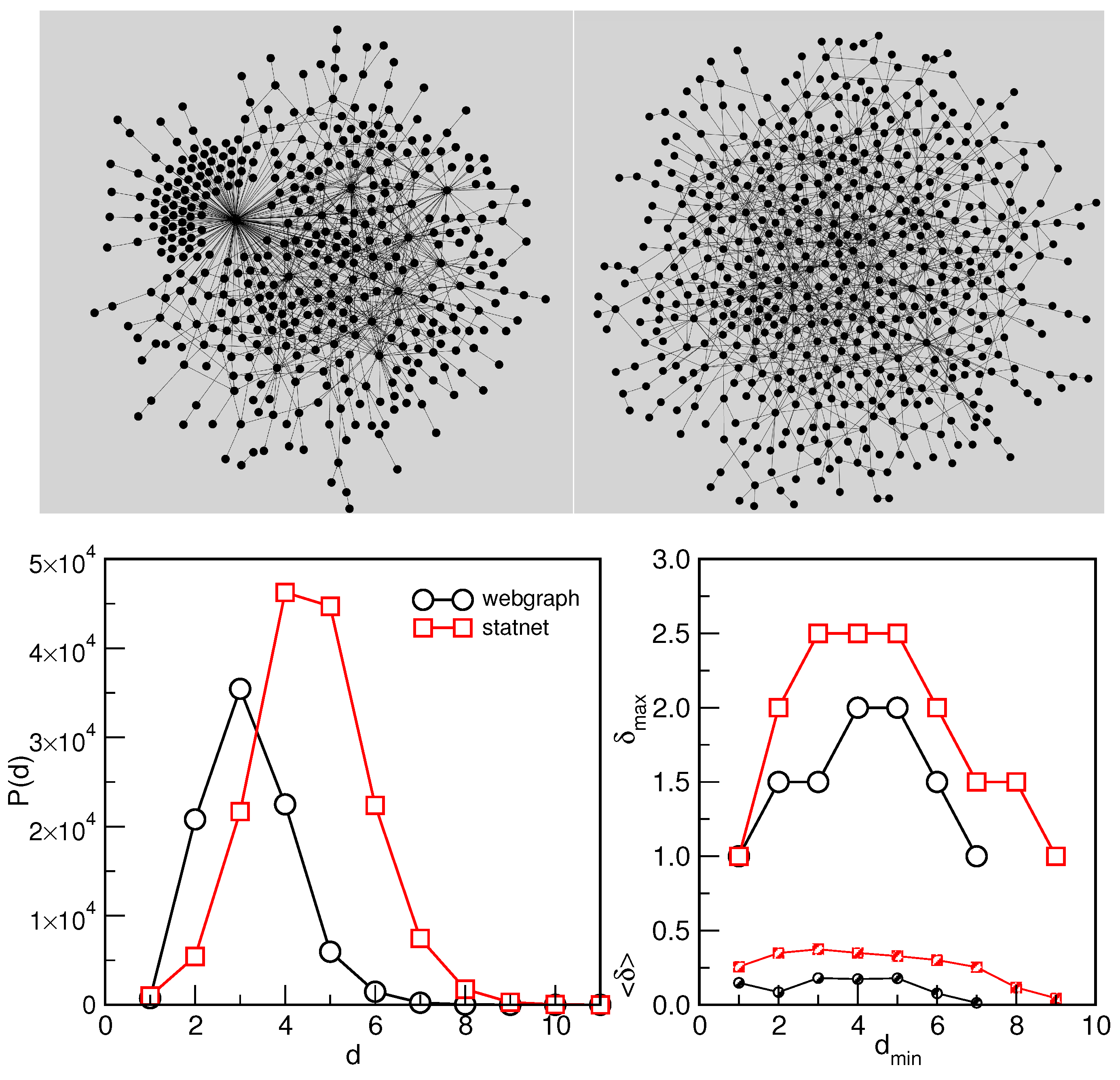 Dynamics 02 00026 g001