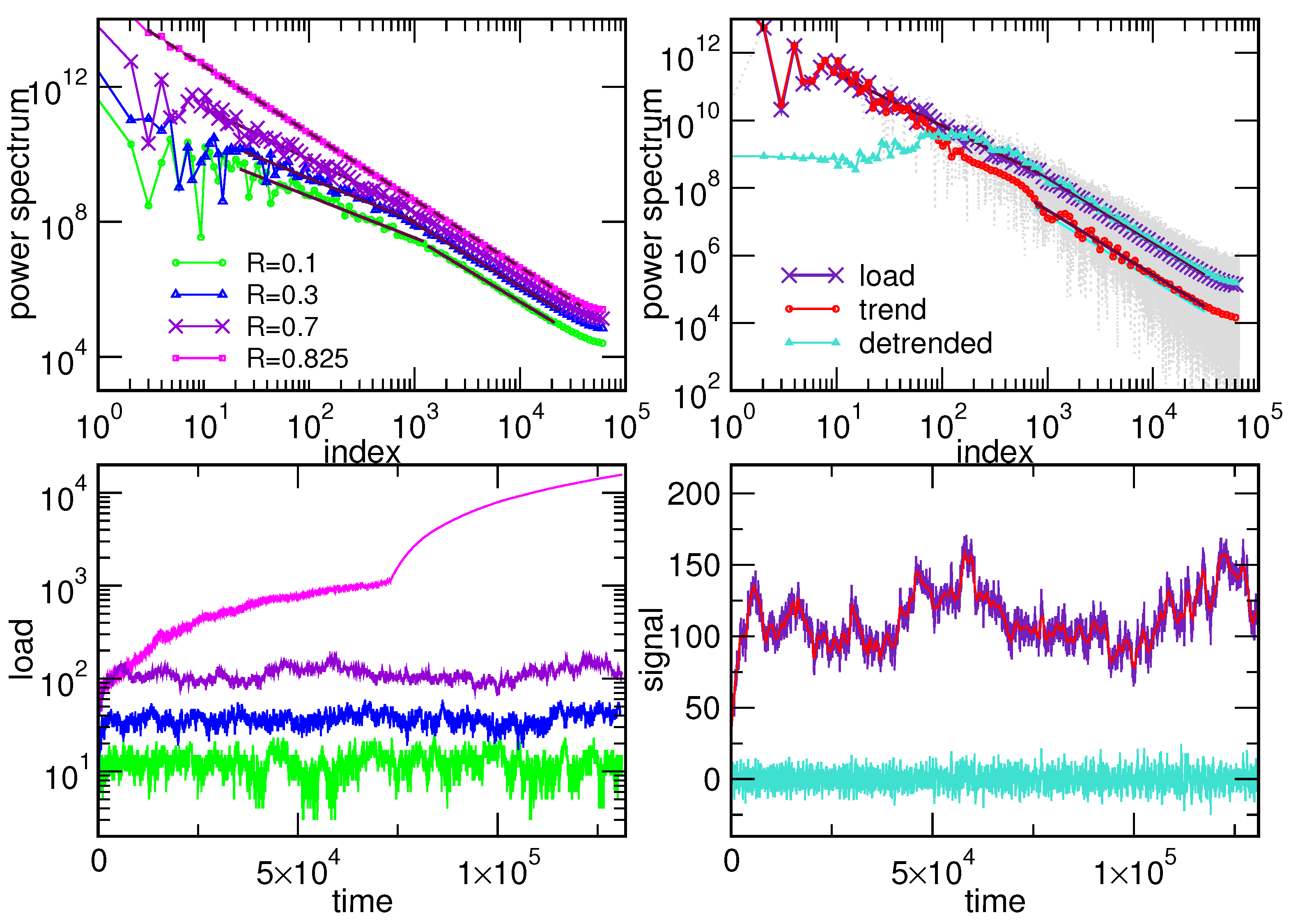 Dynamics 02 00026 g004