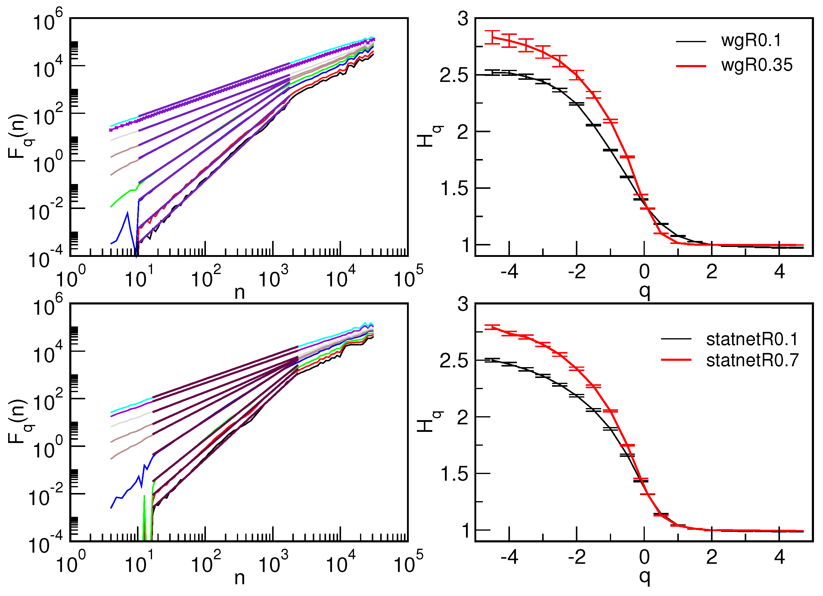 Dynamics 02 00026 g006