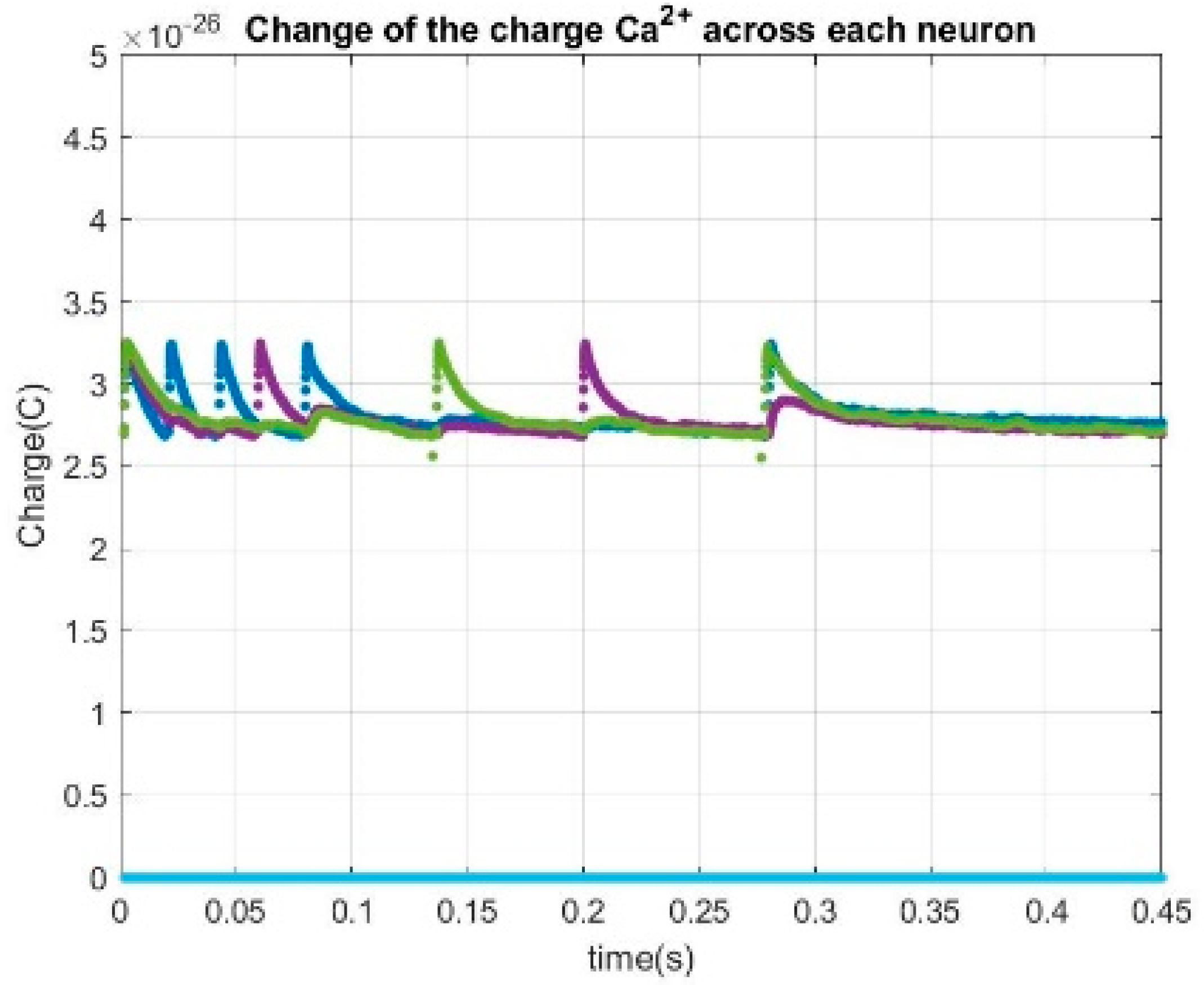 Dynamics 03 00007 g003
