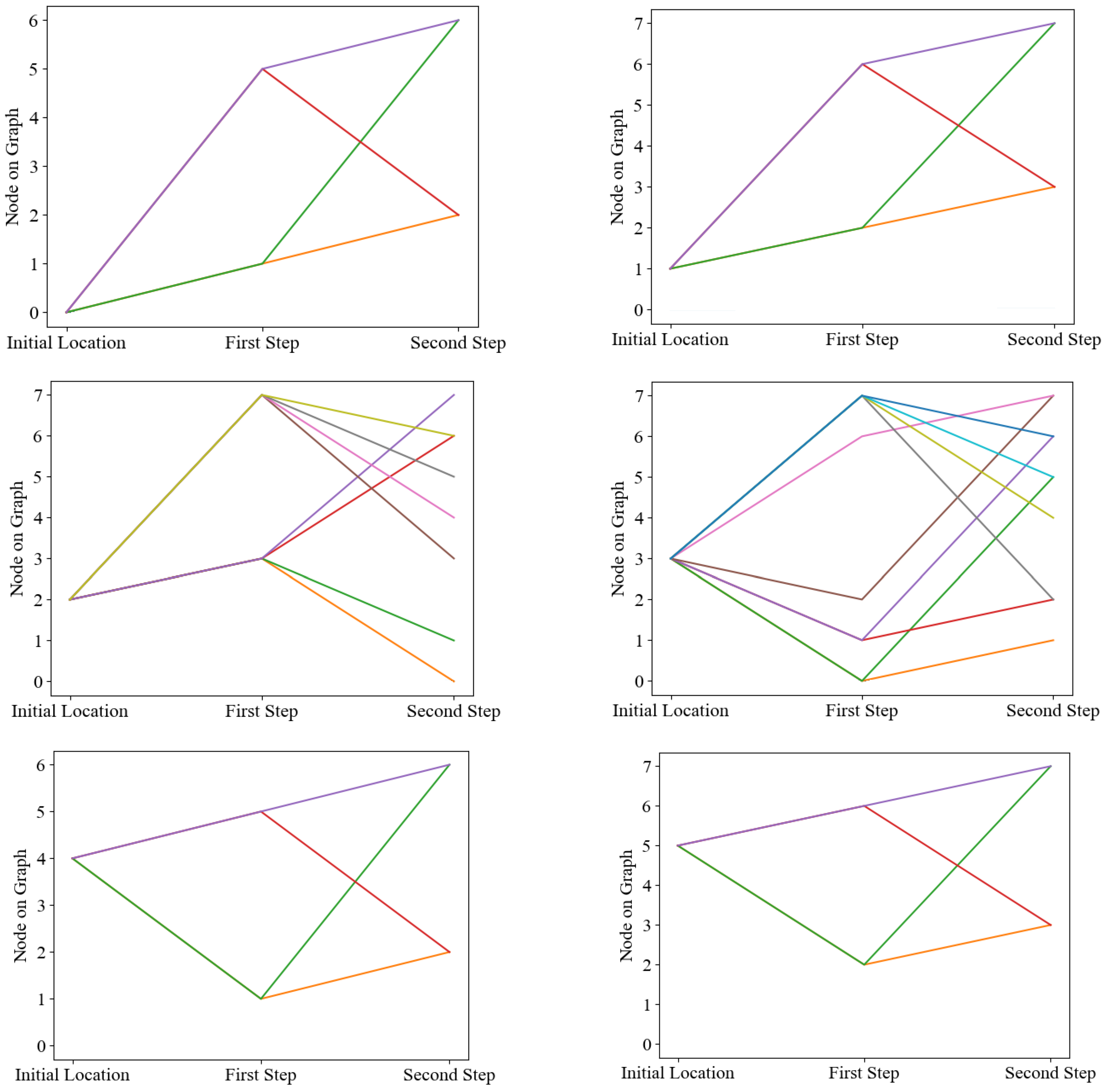 Dynamics 03 00013 g013a