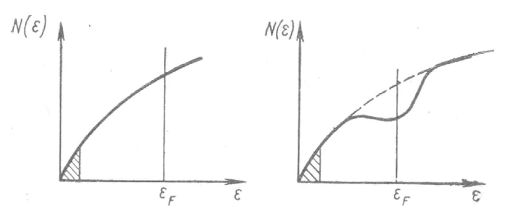 Dynamics 03 00022 g001