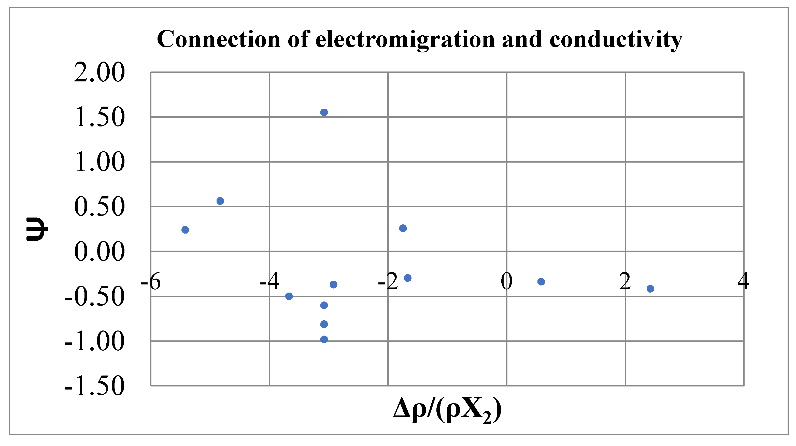 Dynamics 03 00022 g004