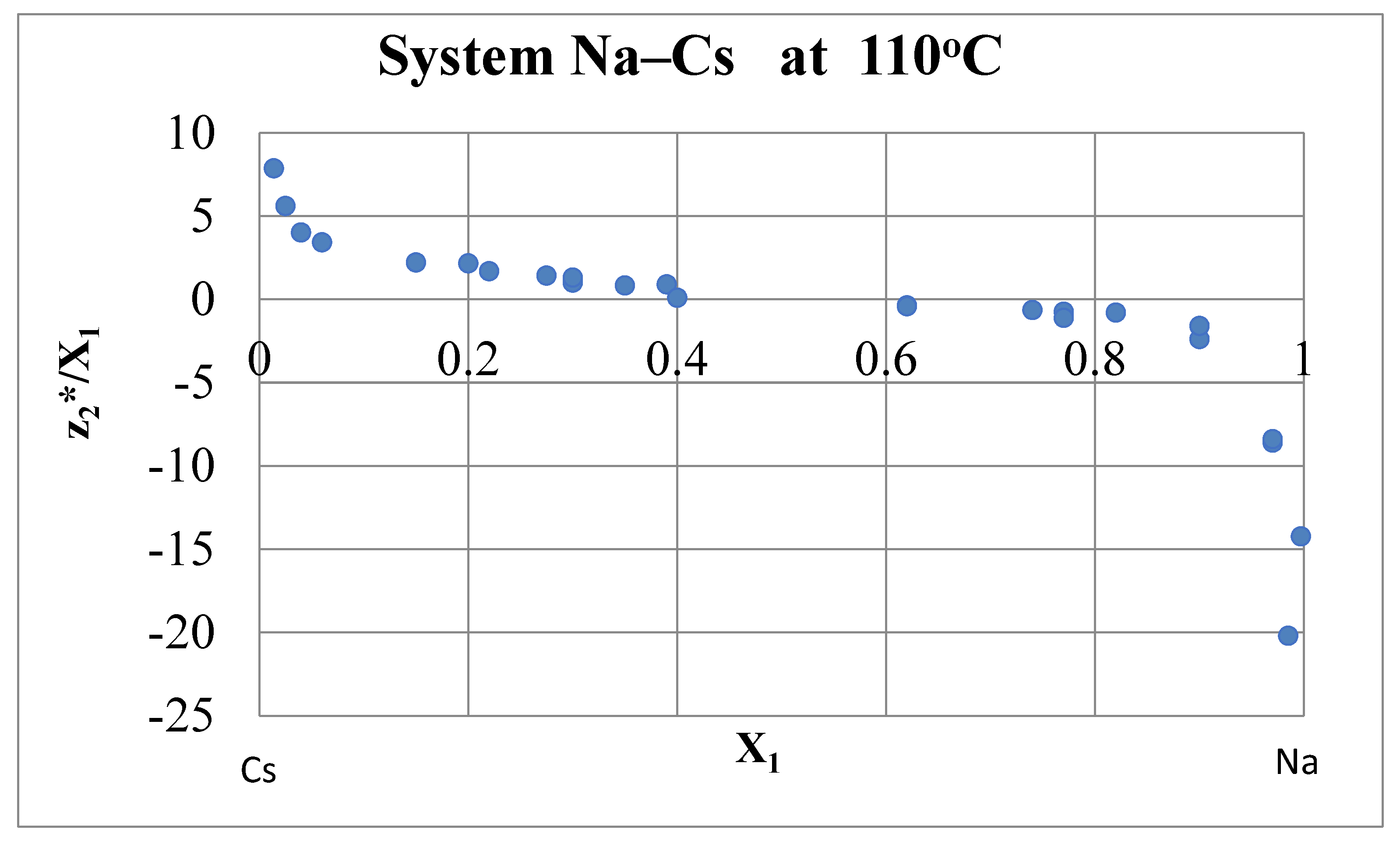 Dynamics 03 00022 g009