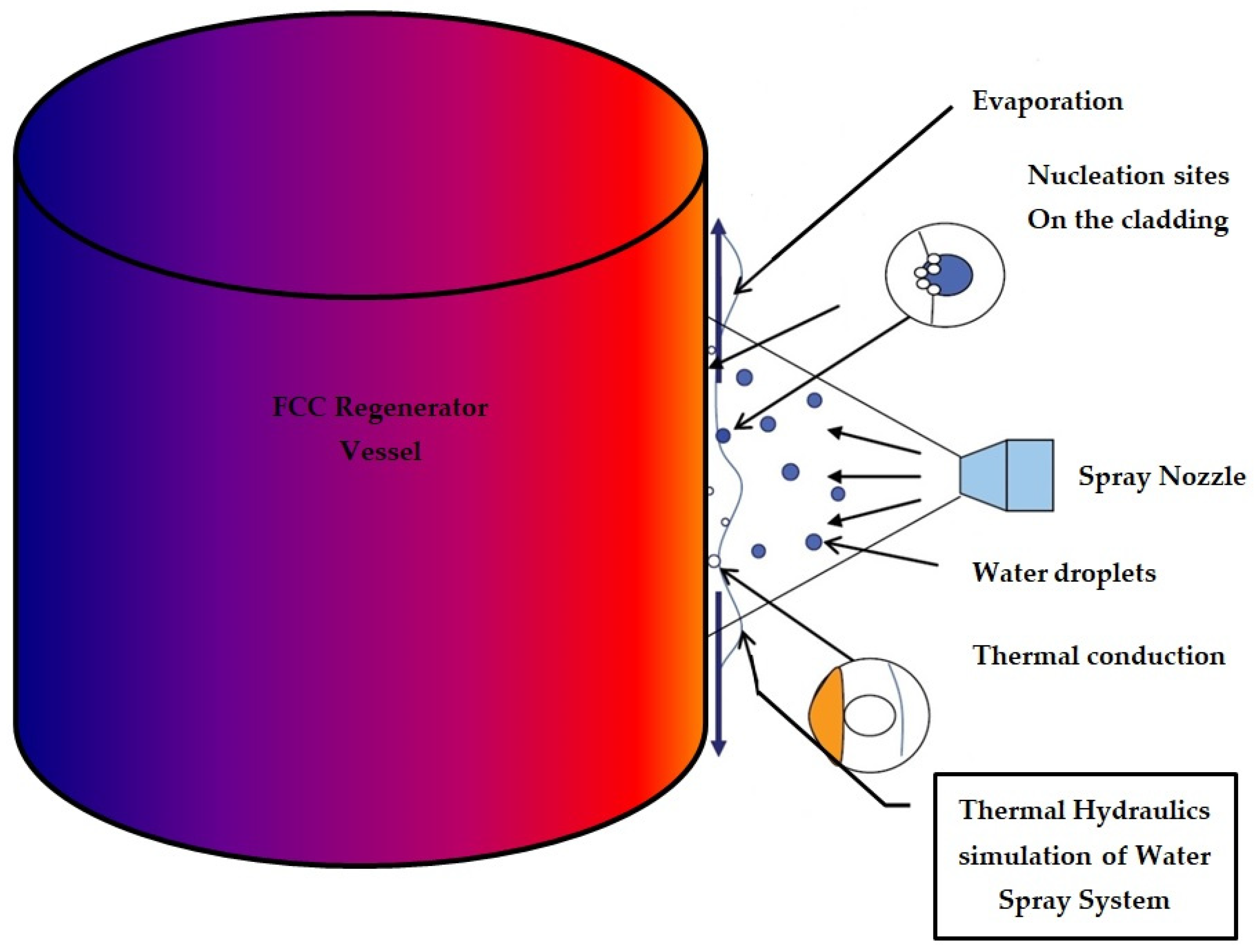 Dynamics 03 00039 g001