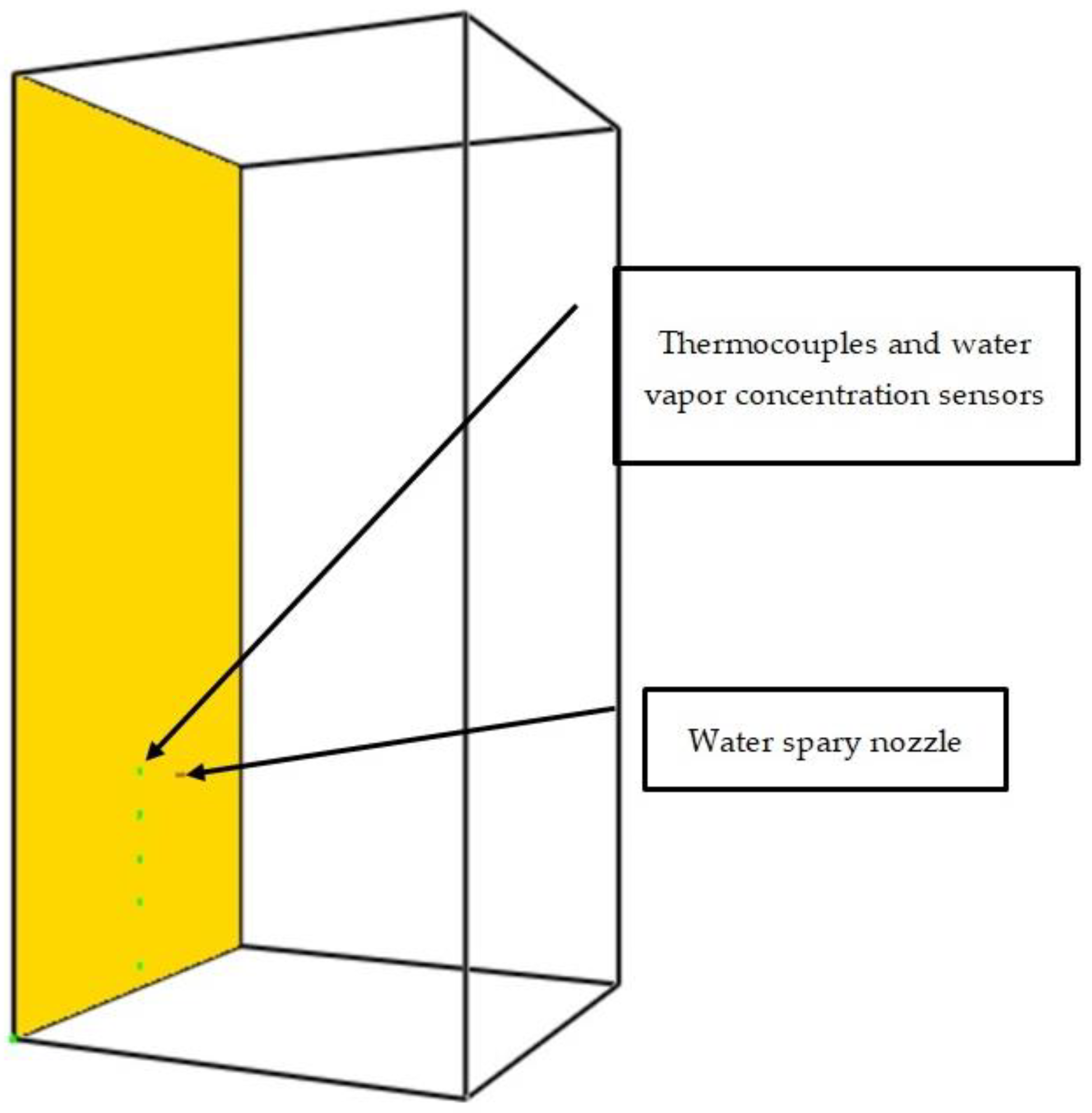 Dynamics 03 00039 g003
