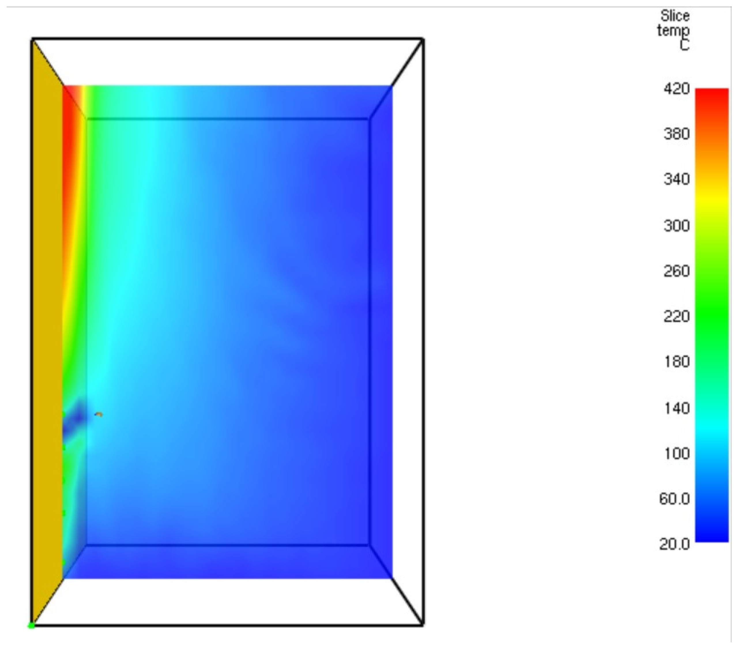 Dynamics 03 00039 g006