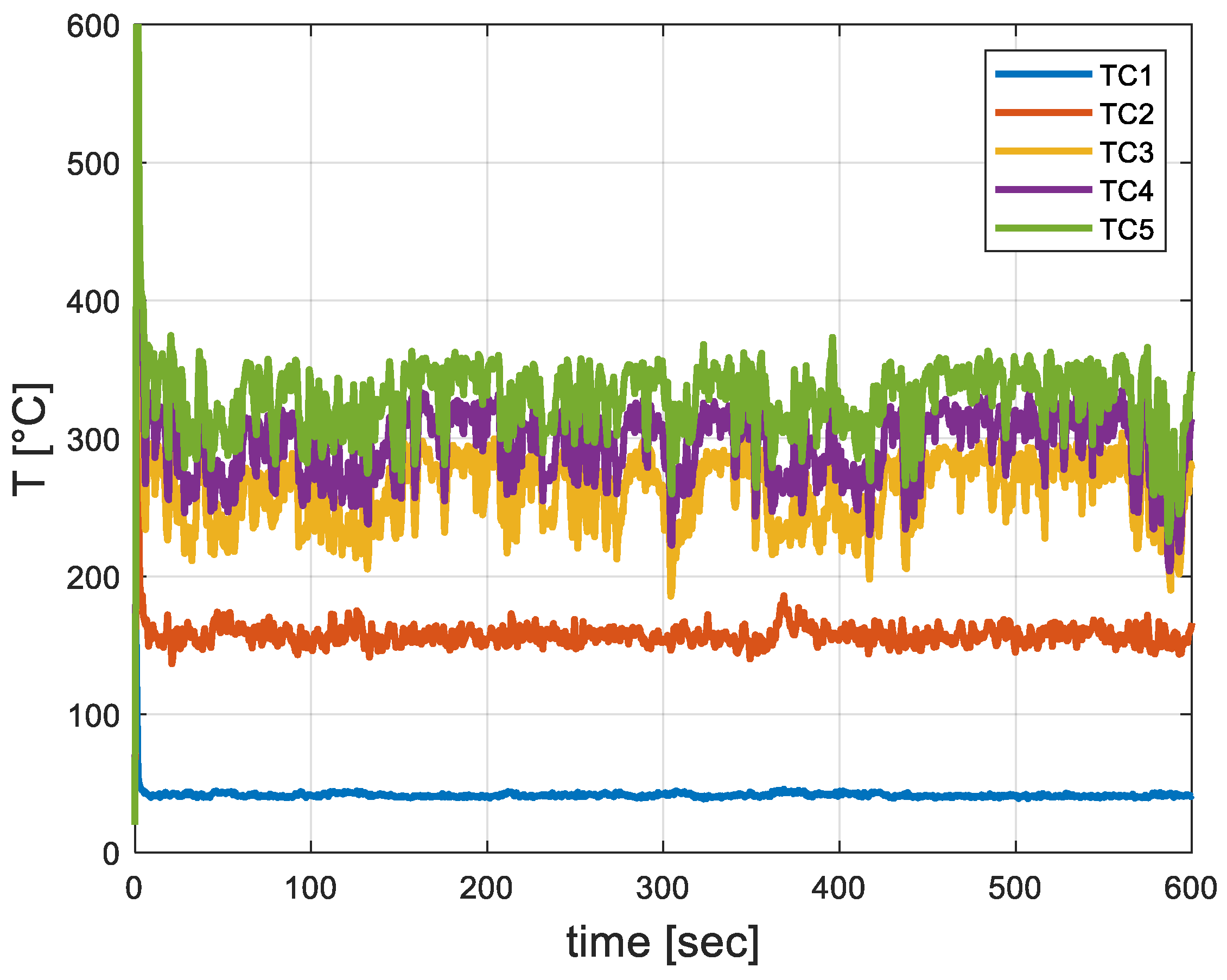 Dynamics 03 00039 g007