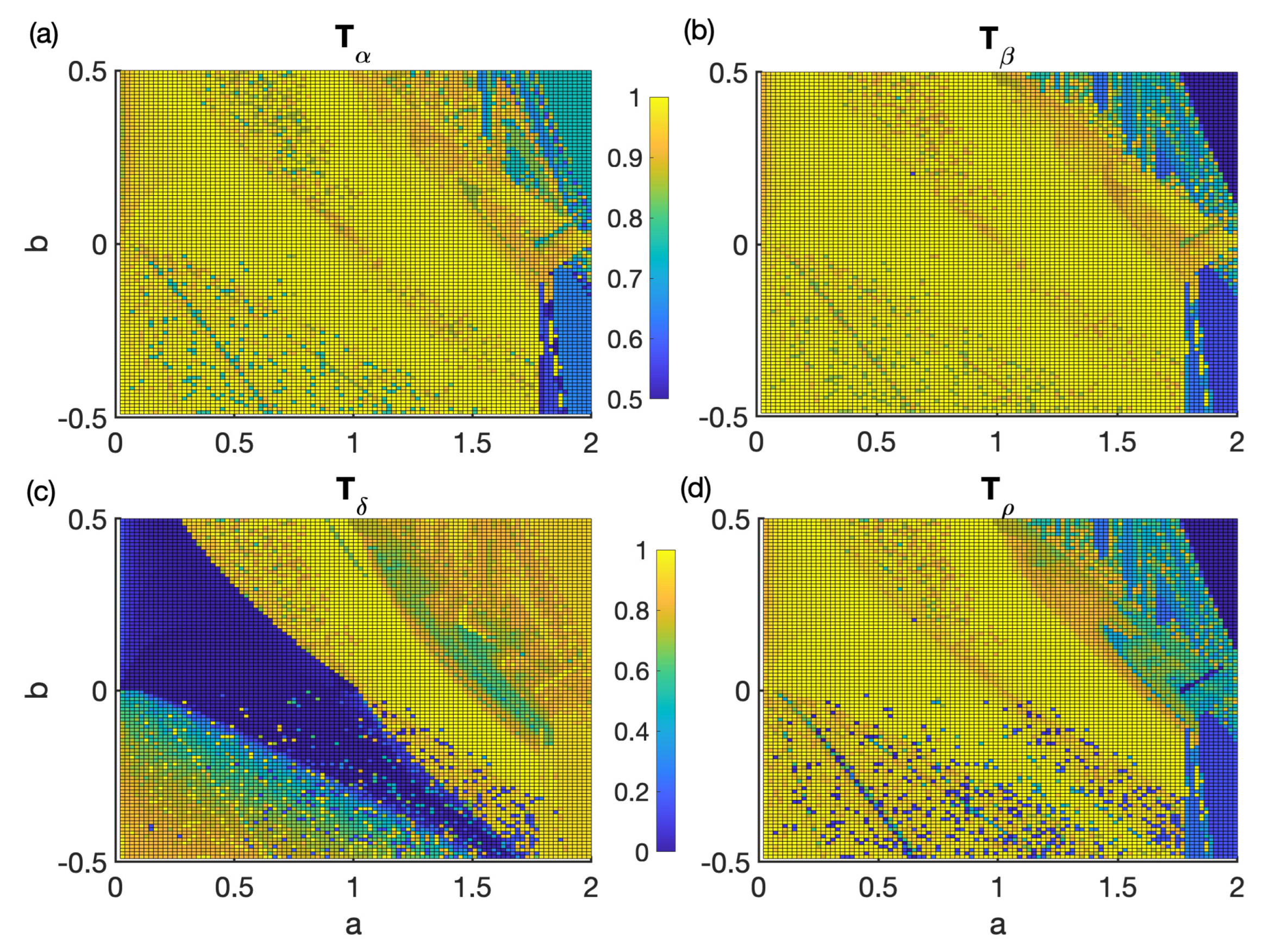 Dynamics 03 00040 g004