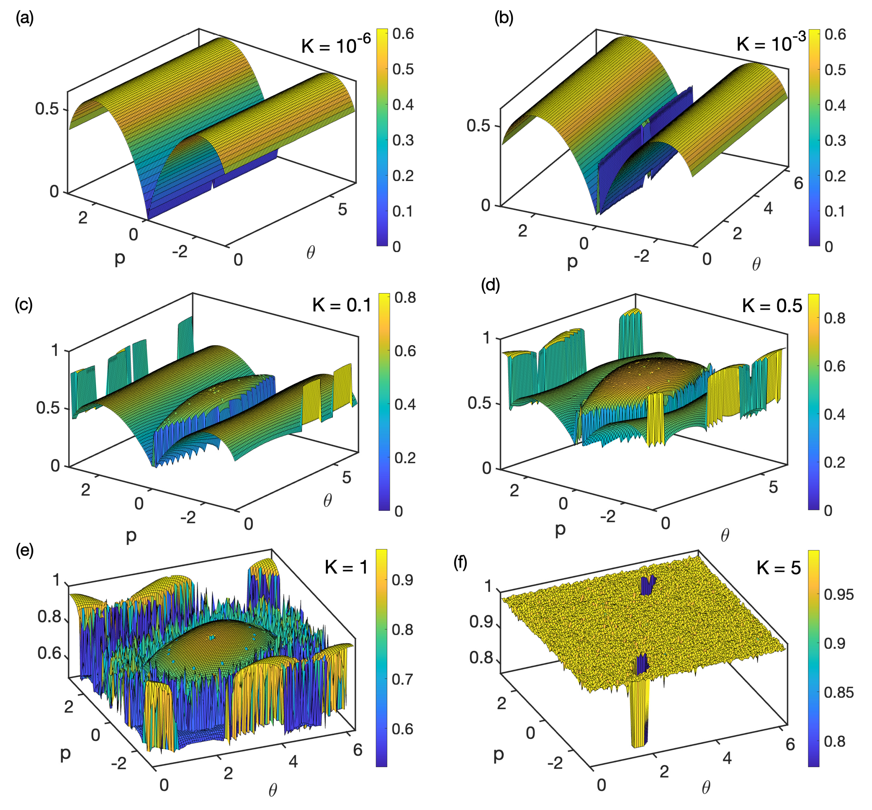 Dynamics 03 00040 g008