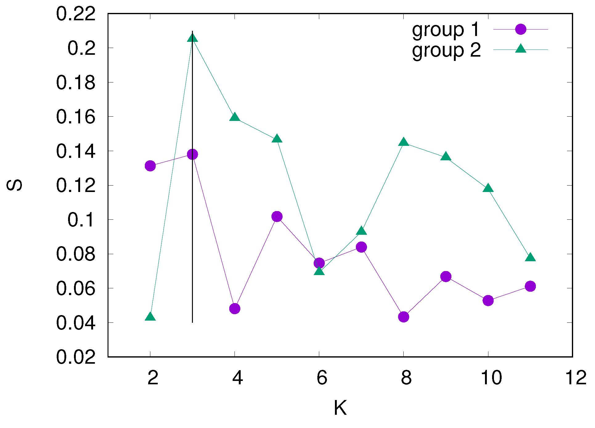 Dynamics 03 00041 g003