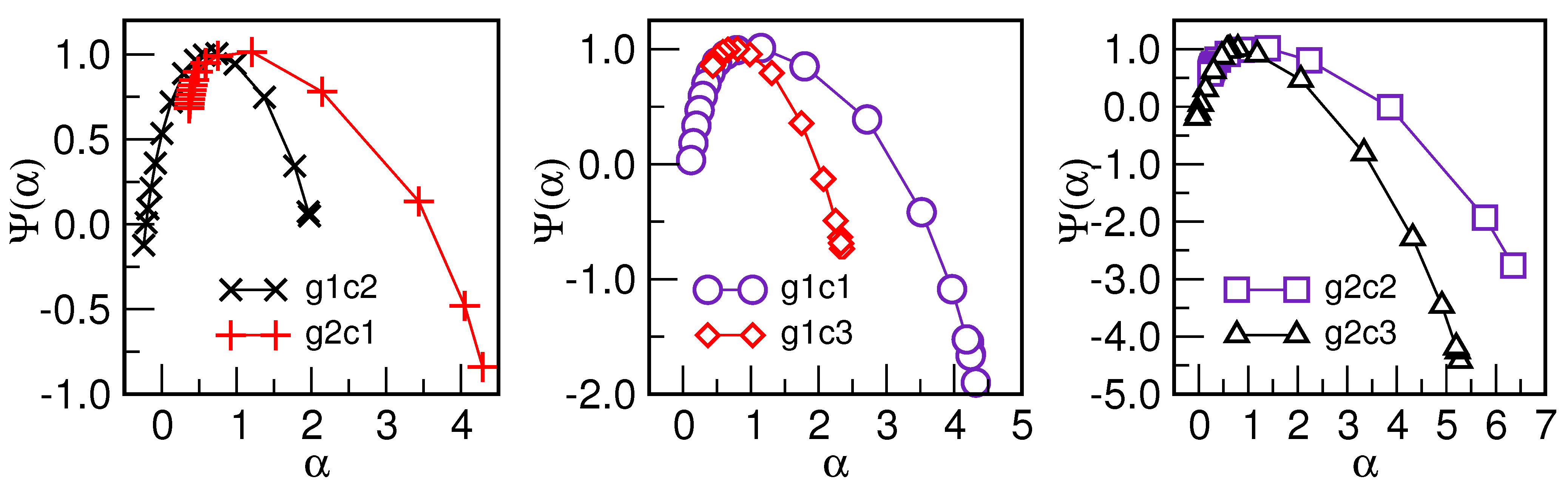 Dynamics 03 00041 g007