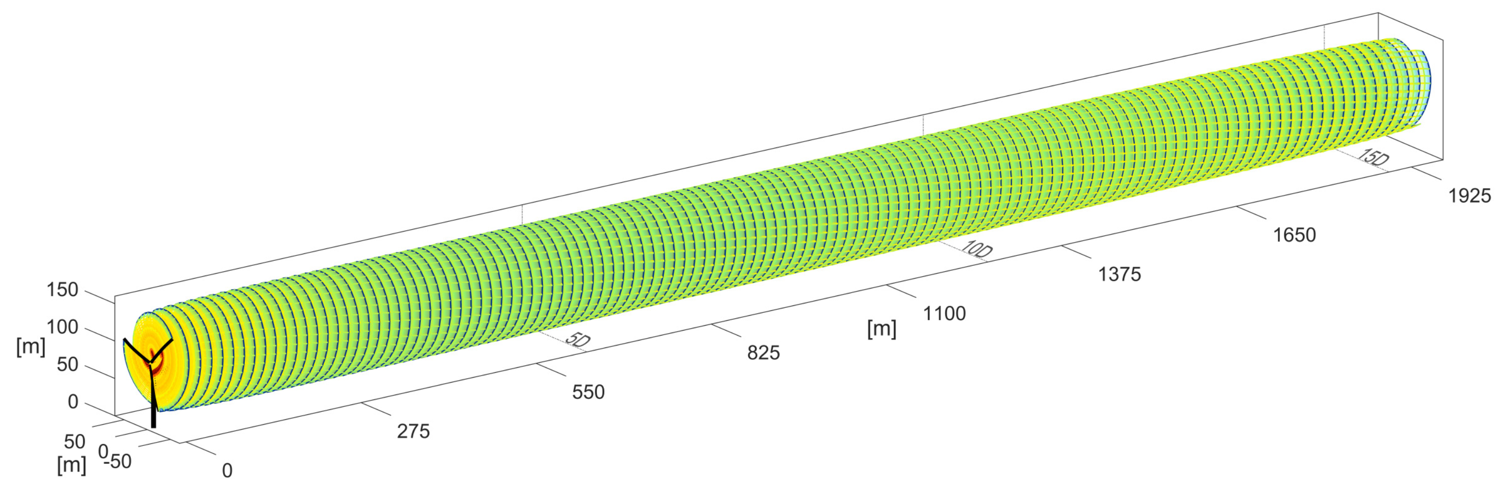 Dynamics 04 00006 g006