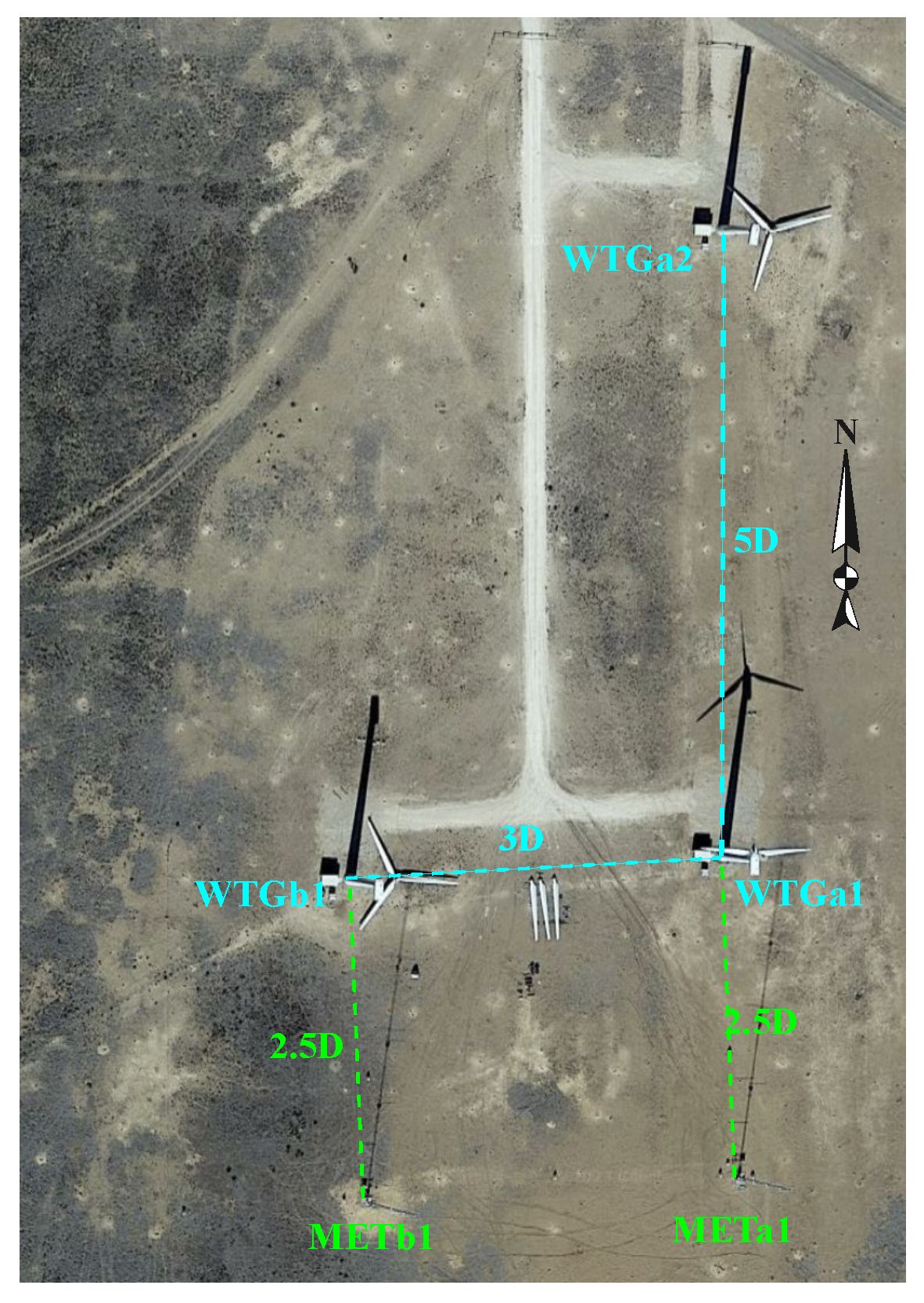 Dynamics 04 00006 g007