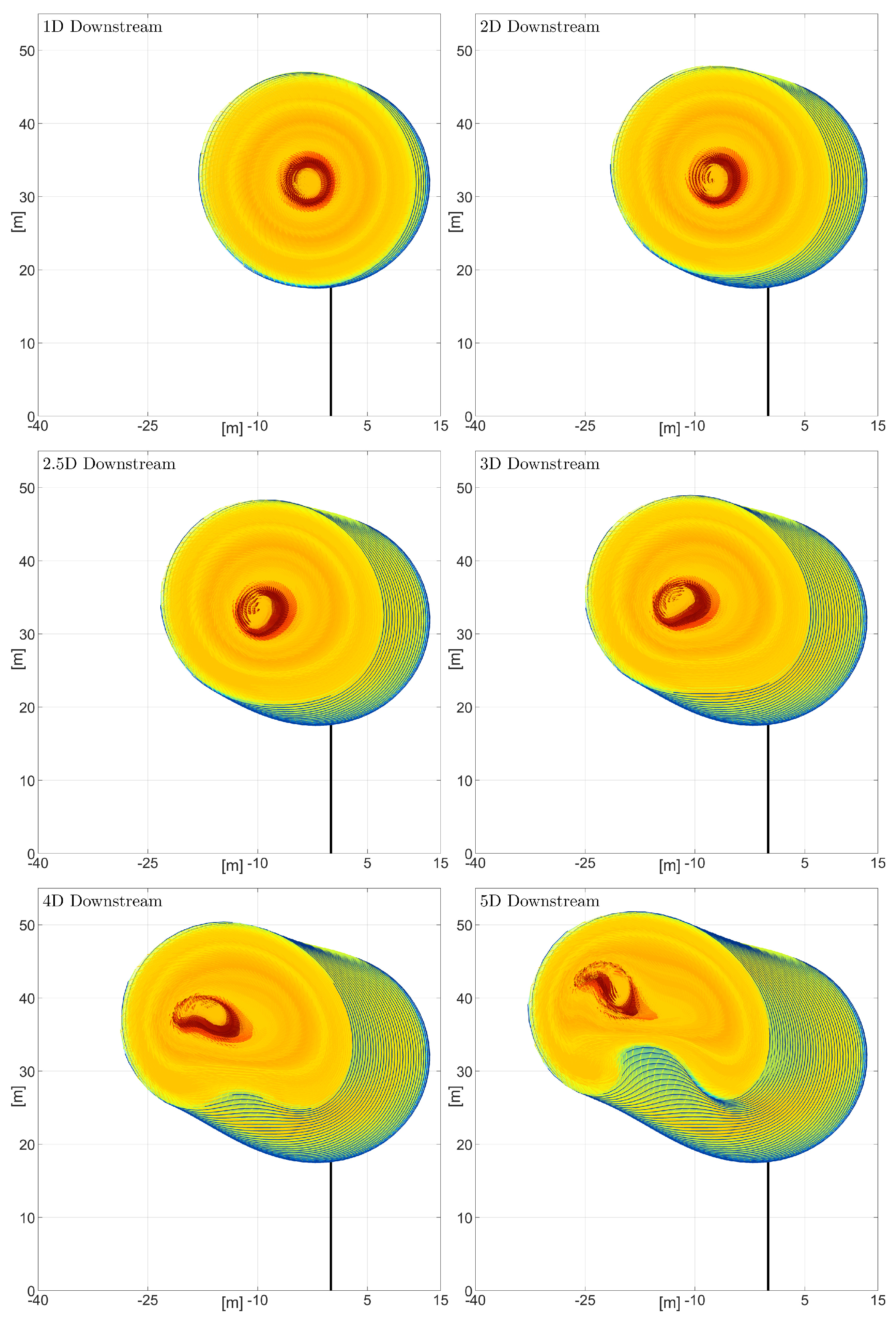 Dynamics 04 00006 g009