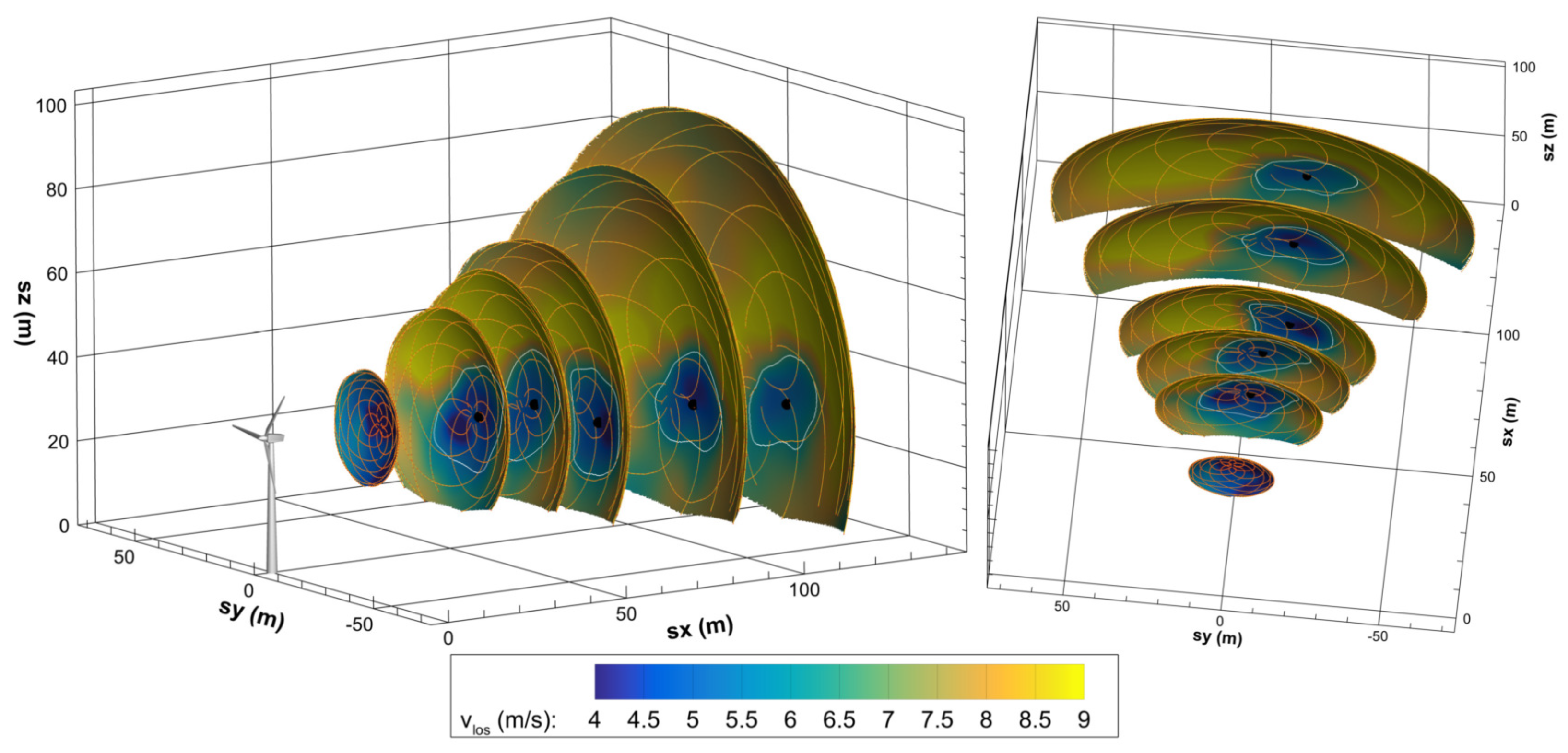 Dynamics 04 00006 g010