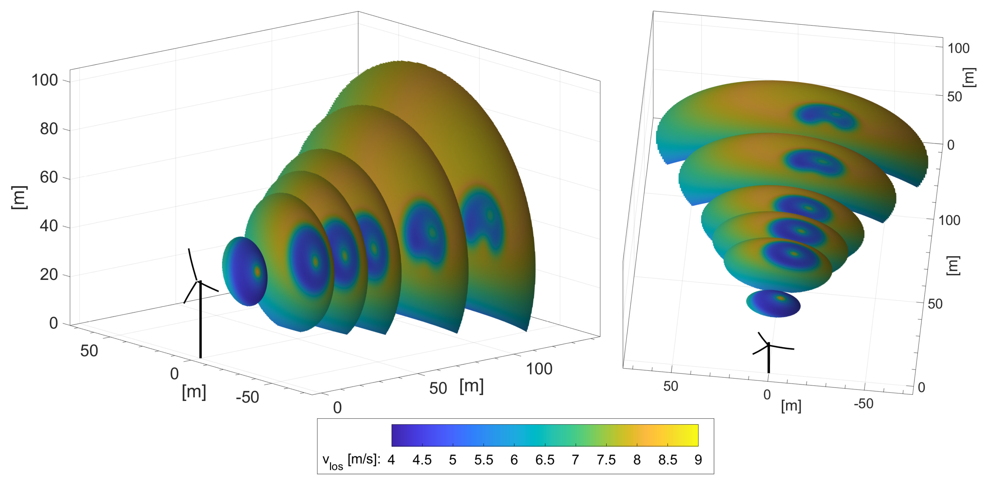 Dynamics 04 00006 g011