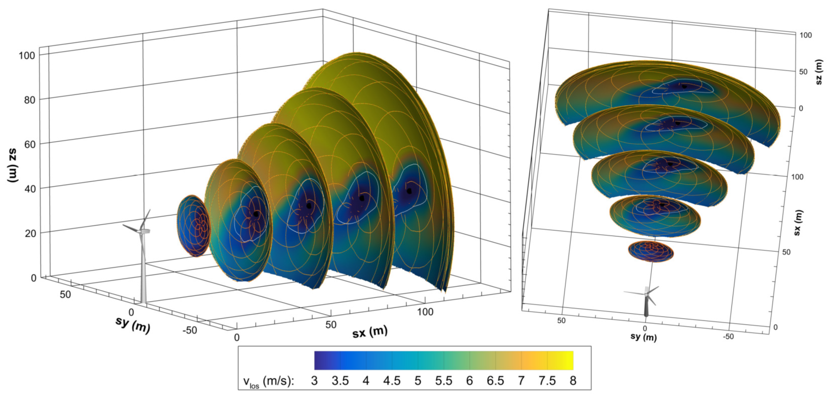 Dynamics 04 00006 g014