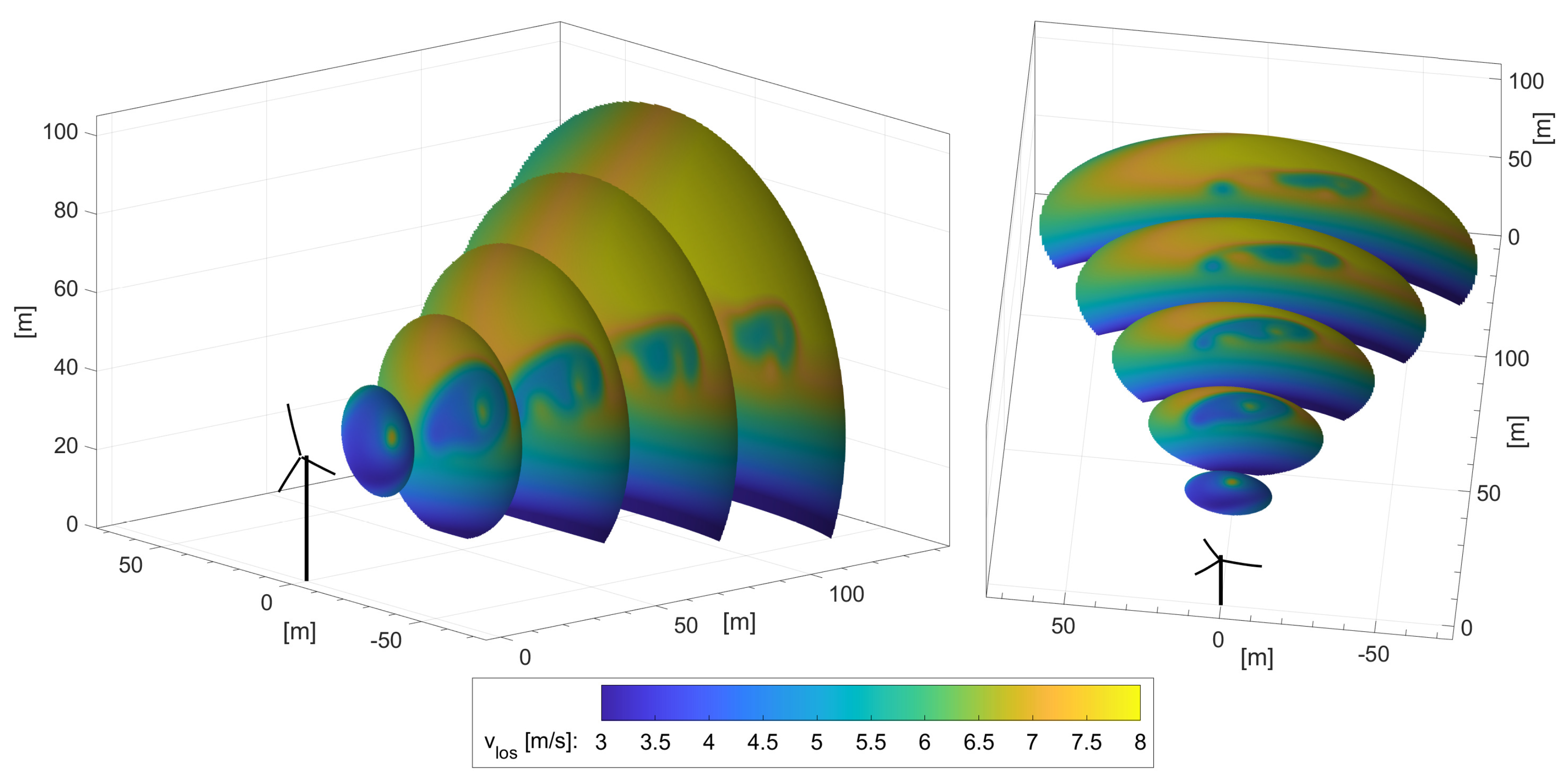 Dynamics 04 00006 g015