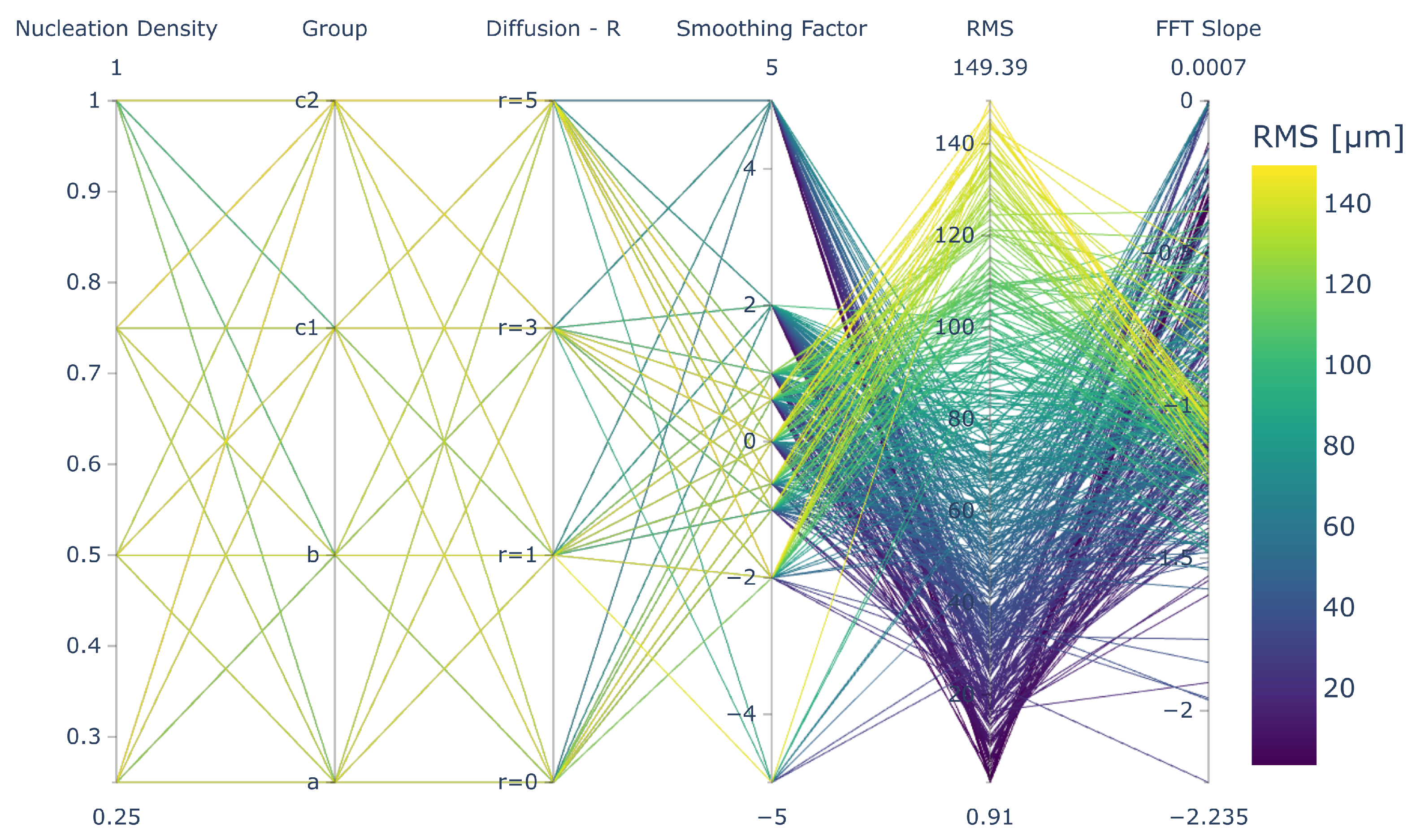 Dynamics 04 00014 g004 Dynamics 04 00014 g004