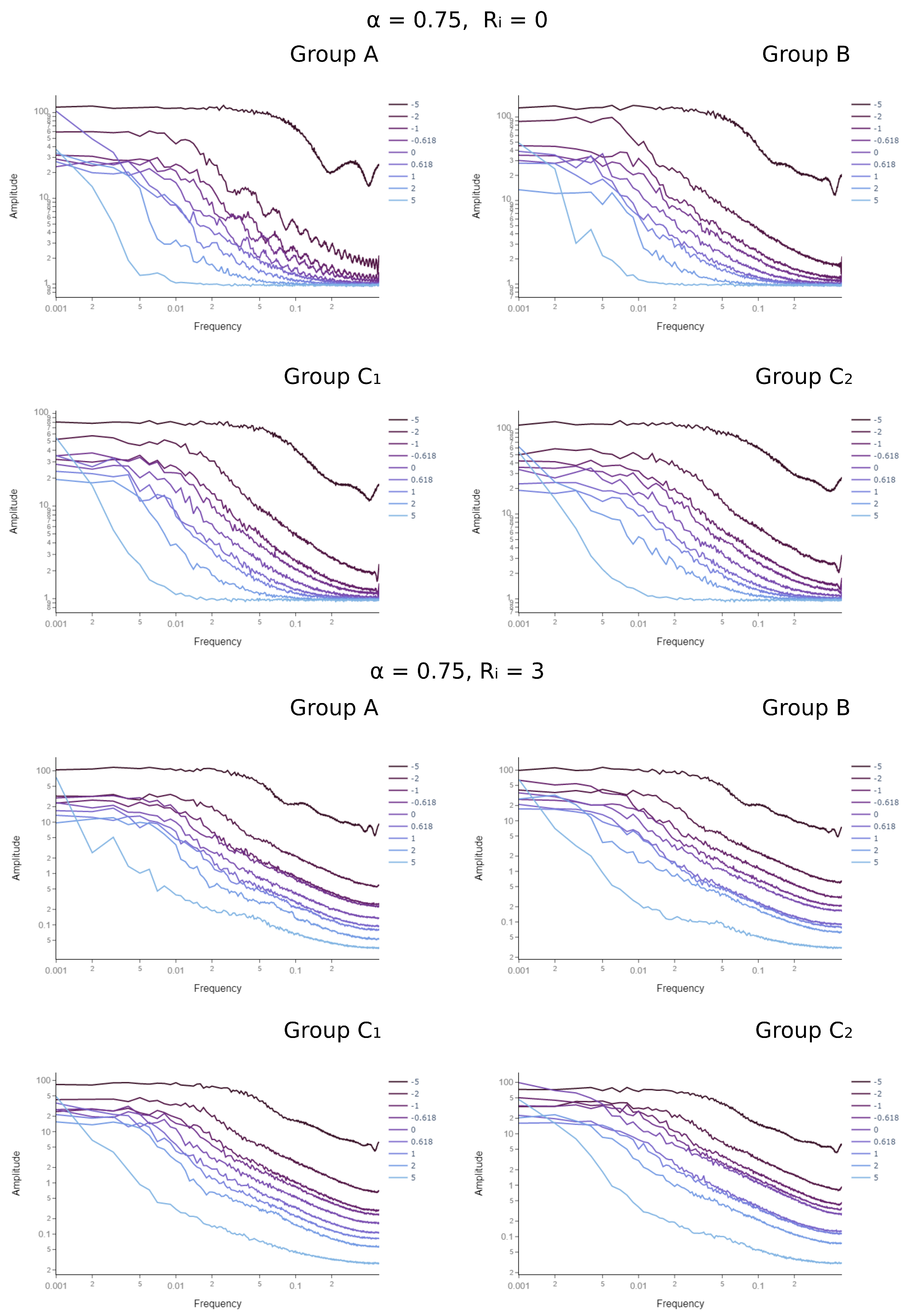Dynamics 04 00014 g008 Dynamics 04 00014 g008