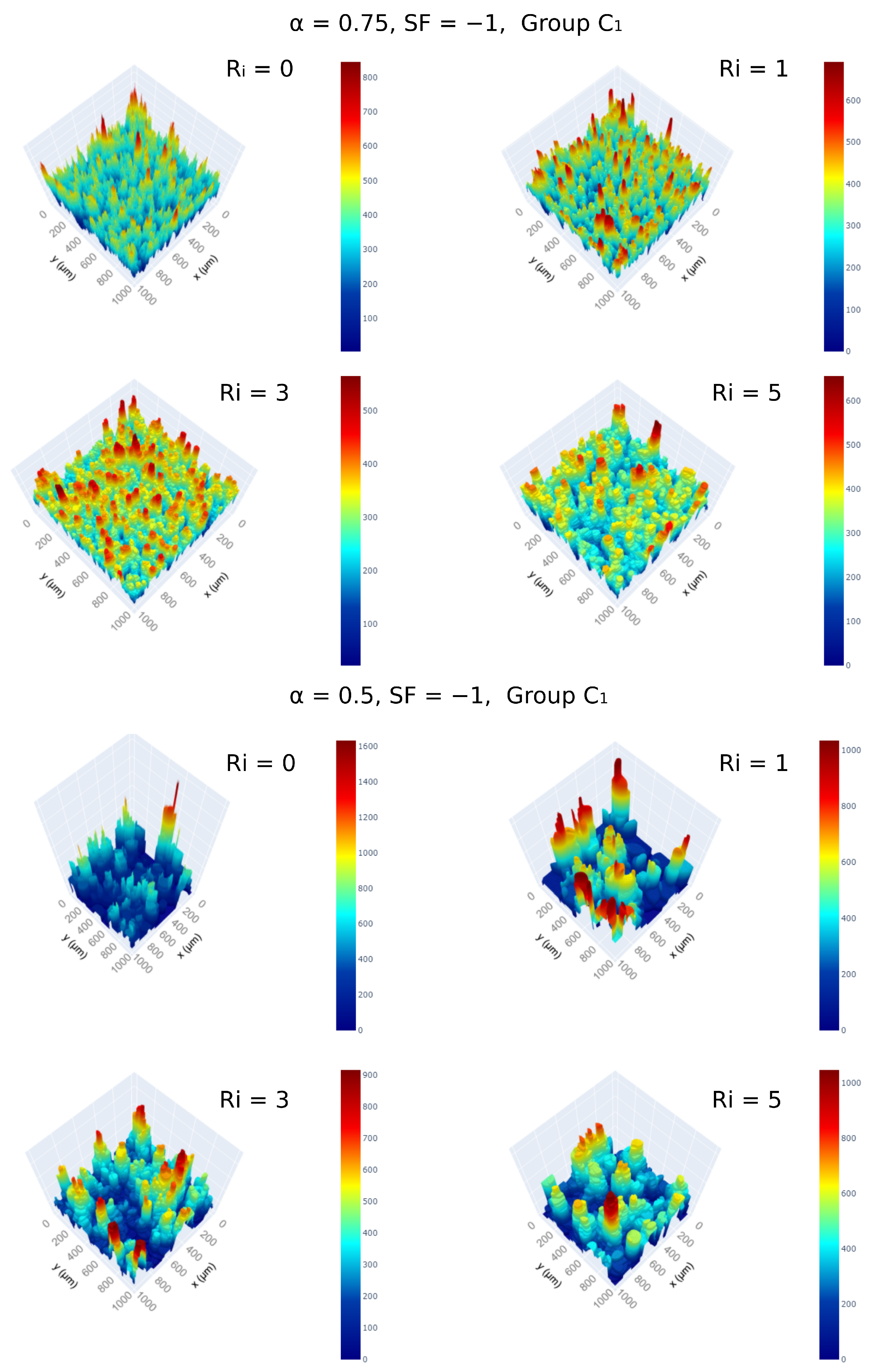 Dynamics 04 00014 g009 Dynamics 04 00014 g009