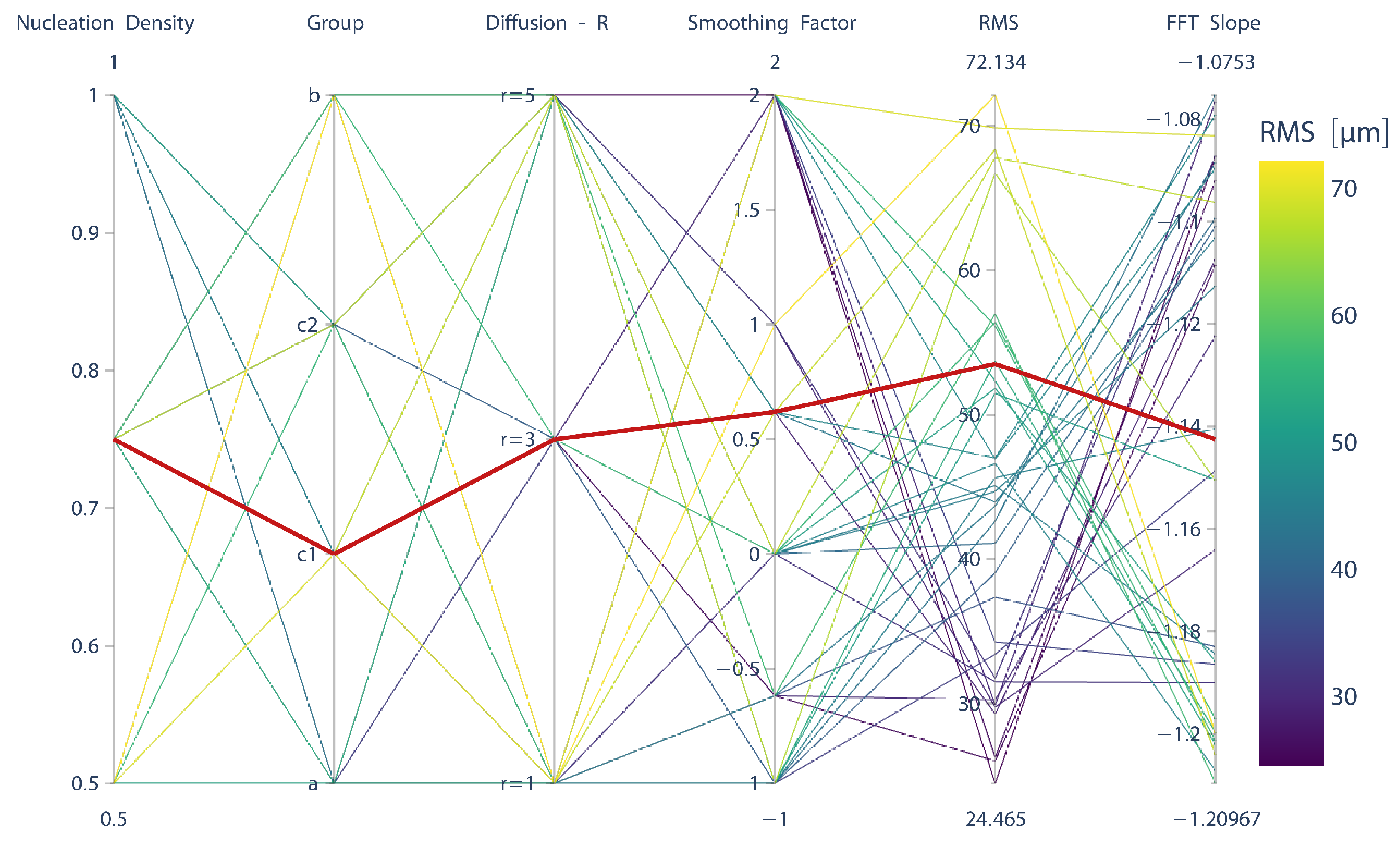 Dynamics 04 00014 g012 Dynamics 04 00014 g012