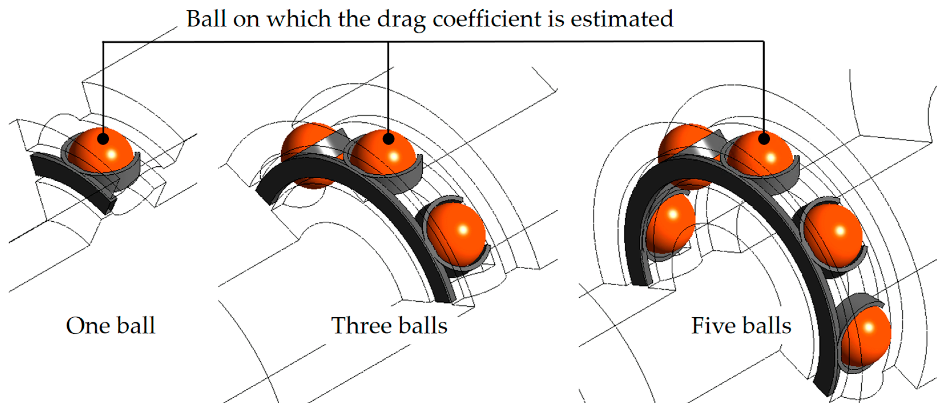 Dynamics 04 00018 g007