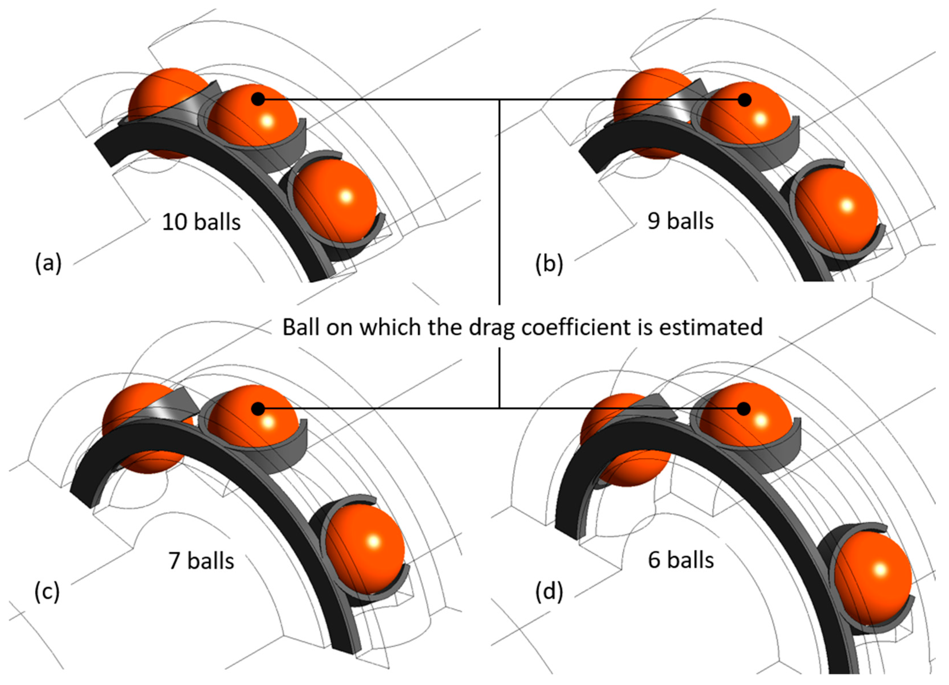 Dynamics 04 00018 g010